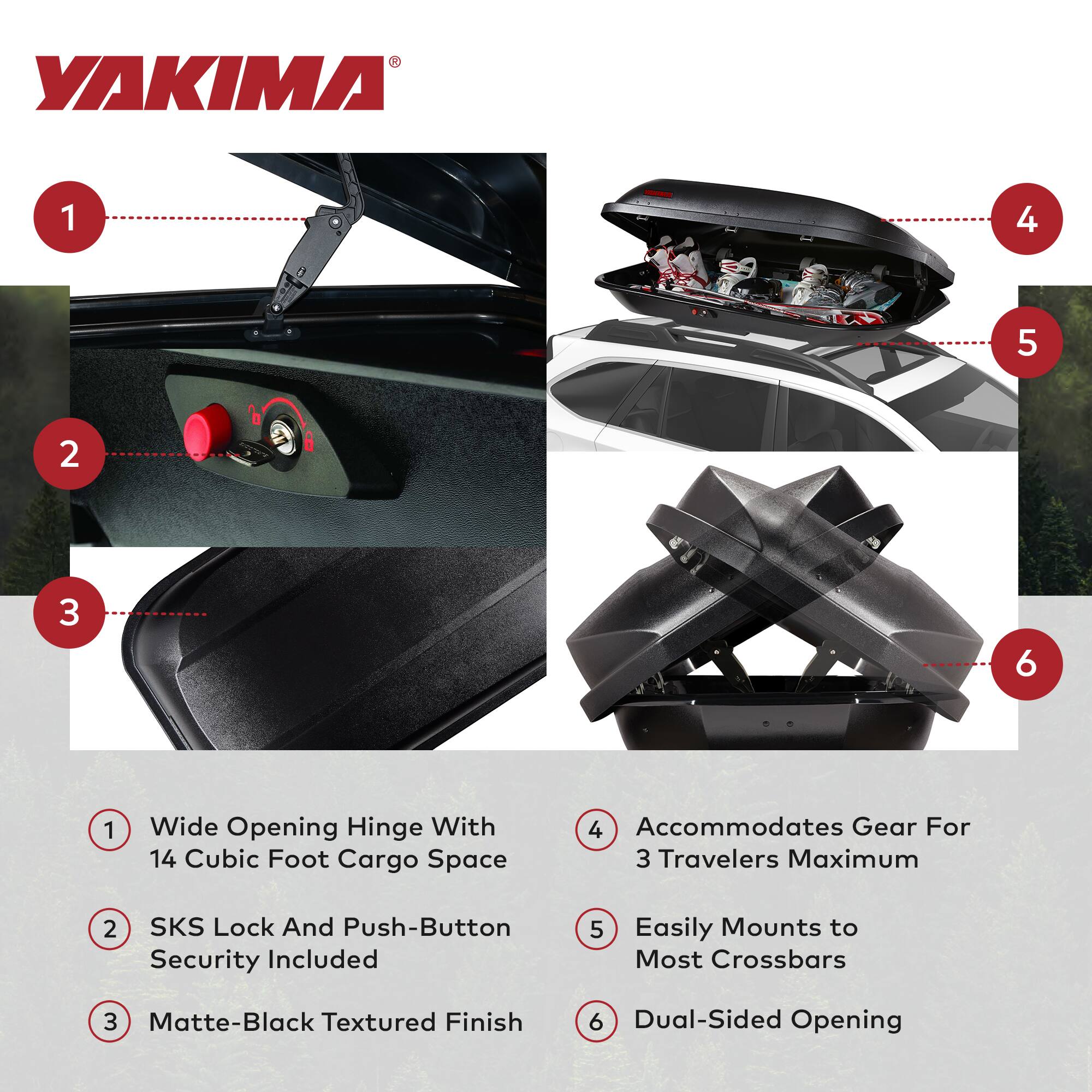 1. Wide Opening Hinge With 14 Cubic Foot Cargo Space  
2. SKS Lock And Push-Button Security Included  
3. Matte-Black Textured Finish  
4. Accommodates Gear For 3 Travelers Maximum  
5. Easily Mounts to Most Crossbars  
6. Dual-Sided Opening