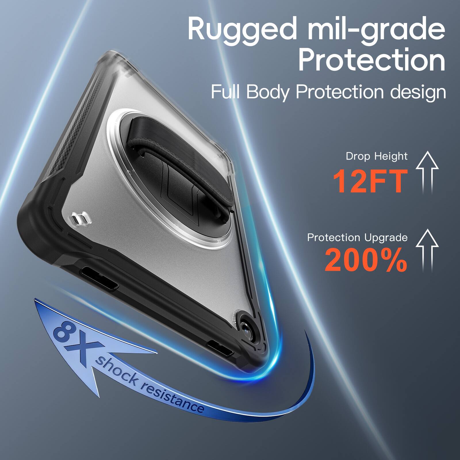 Rugged mil-grade Protection  
Full Body Protection design  
Drop Height 12FT  
Protection Upgrade 200%  
8X shock resistance