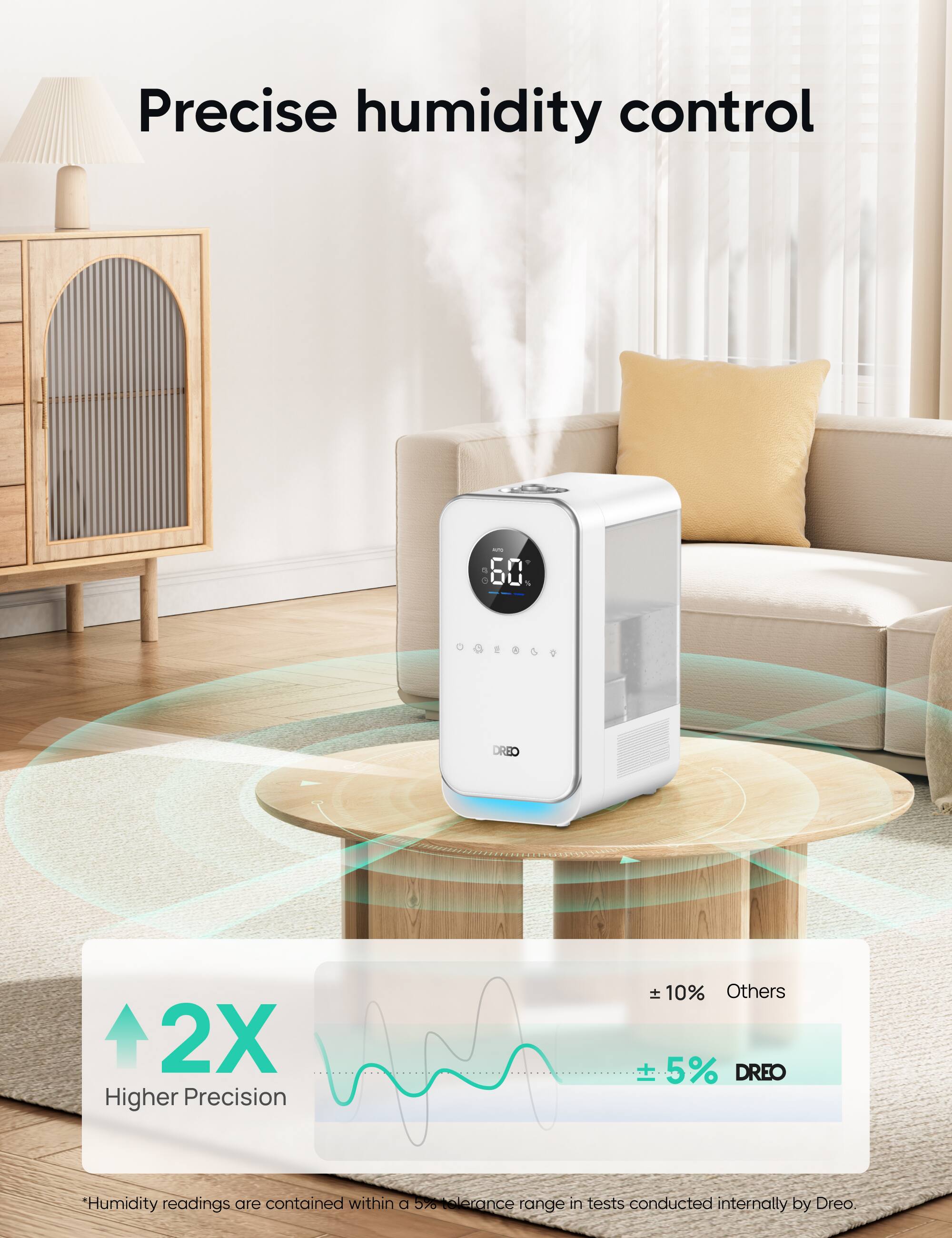 Dreo Topfilled Smart Quiet Cool Mist Humidifiers, Oil Diffuser