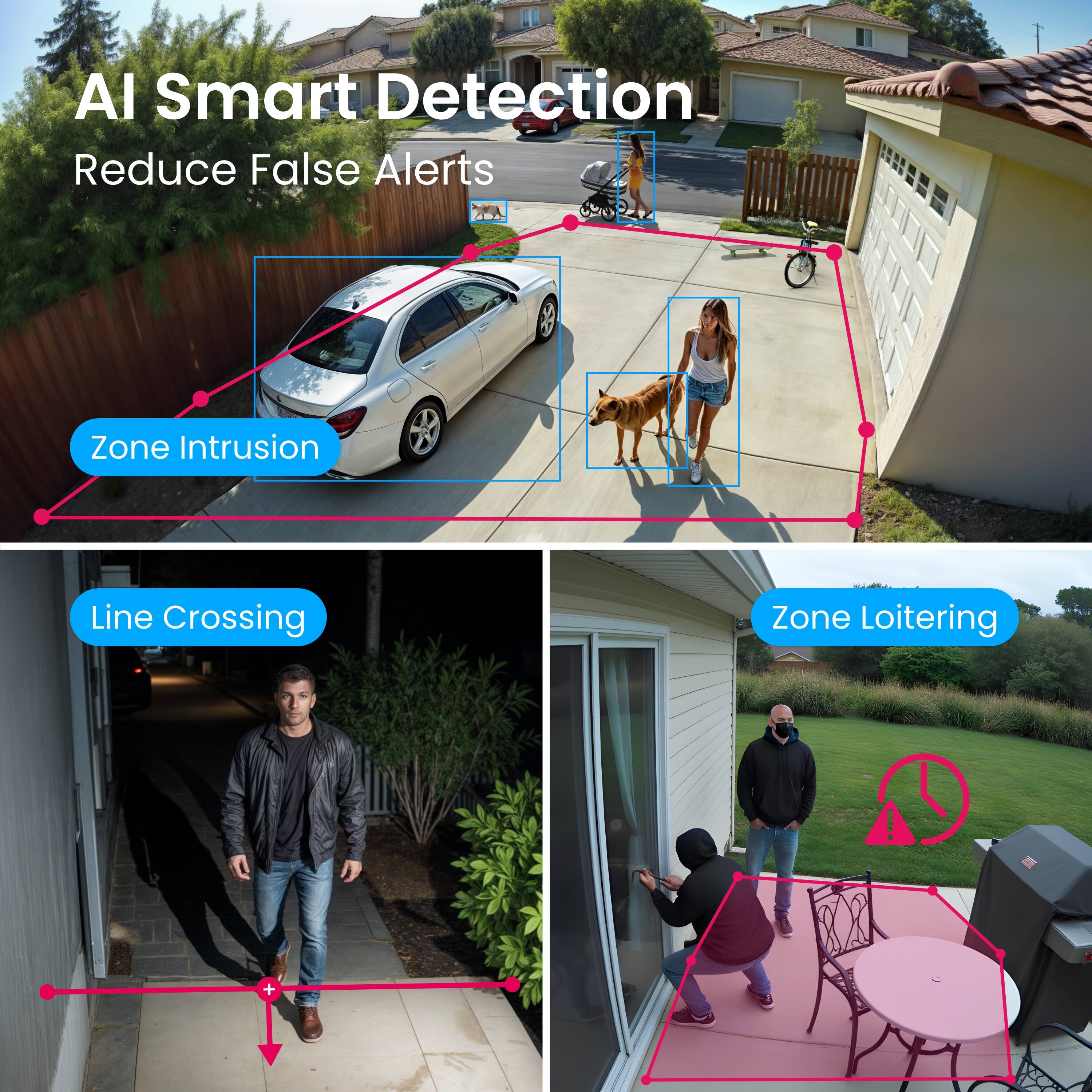 AI Smart Detection  
Reduce False Alerts  

Zone Intrusion  
Line Crossing  
Zone Loitering