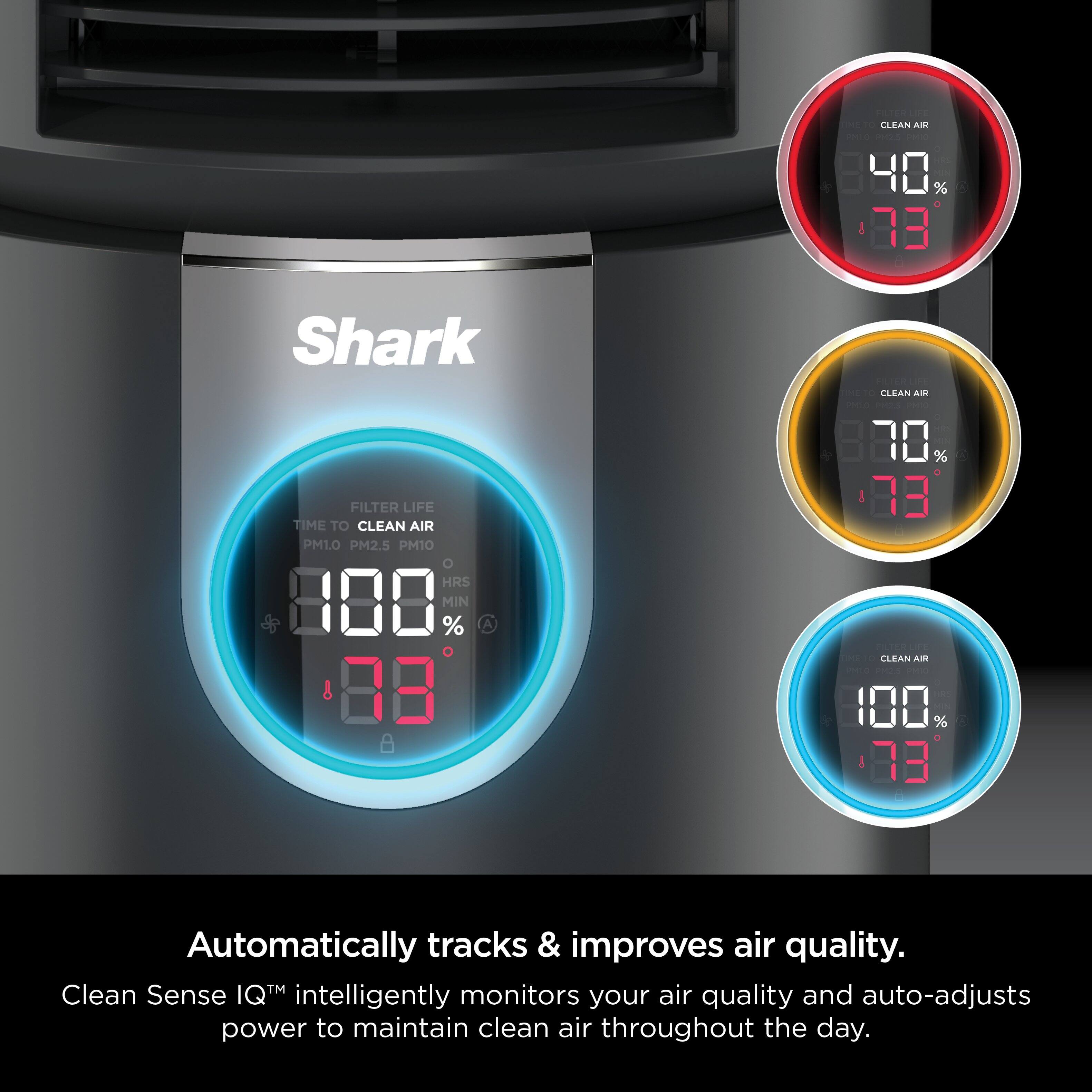 CLEAN SENSE IQTM Automatically tracks & improves air quality. Clean Sense IQTM intelligently monitors your air quality and auto-adjusts power to maintain clean air throughout the day.