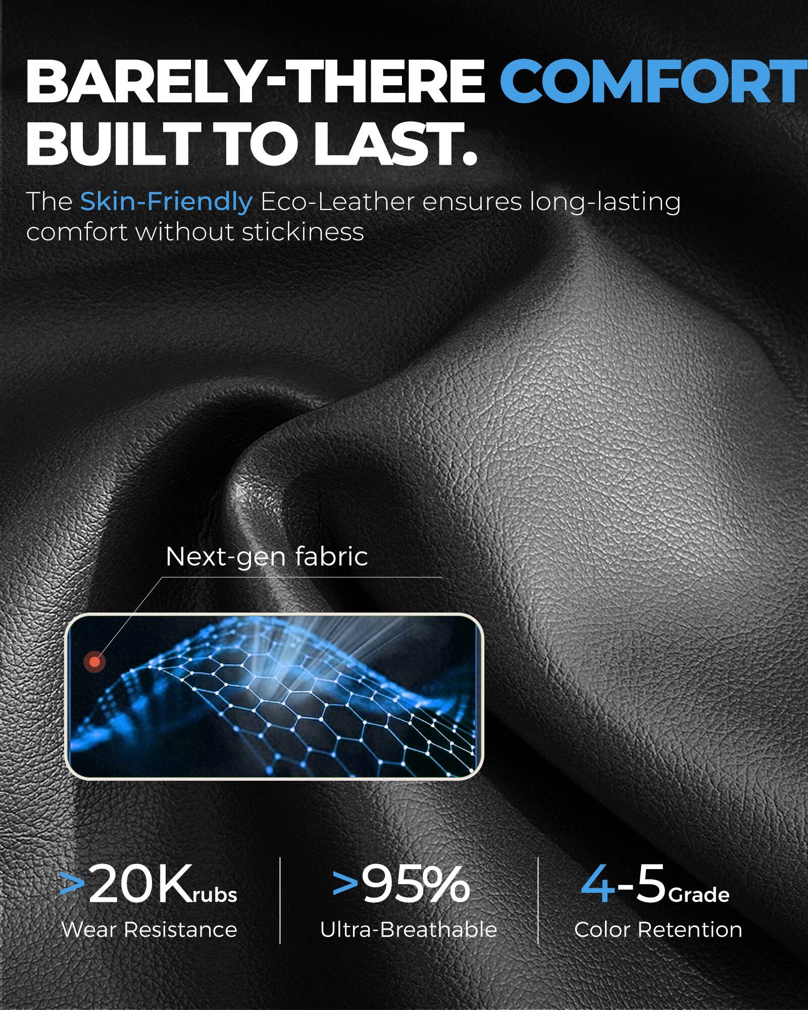 BARELY-THERE COMFORT BUILT TO LAST.

The Skin-Friendly Eco-Leather ensures long-lasting comfort without stickiness

Next-gen fabric

> 20K rubs
Wear Resistance

> 95% Ultra-Breathable

4-5 Grade Color Retention