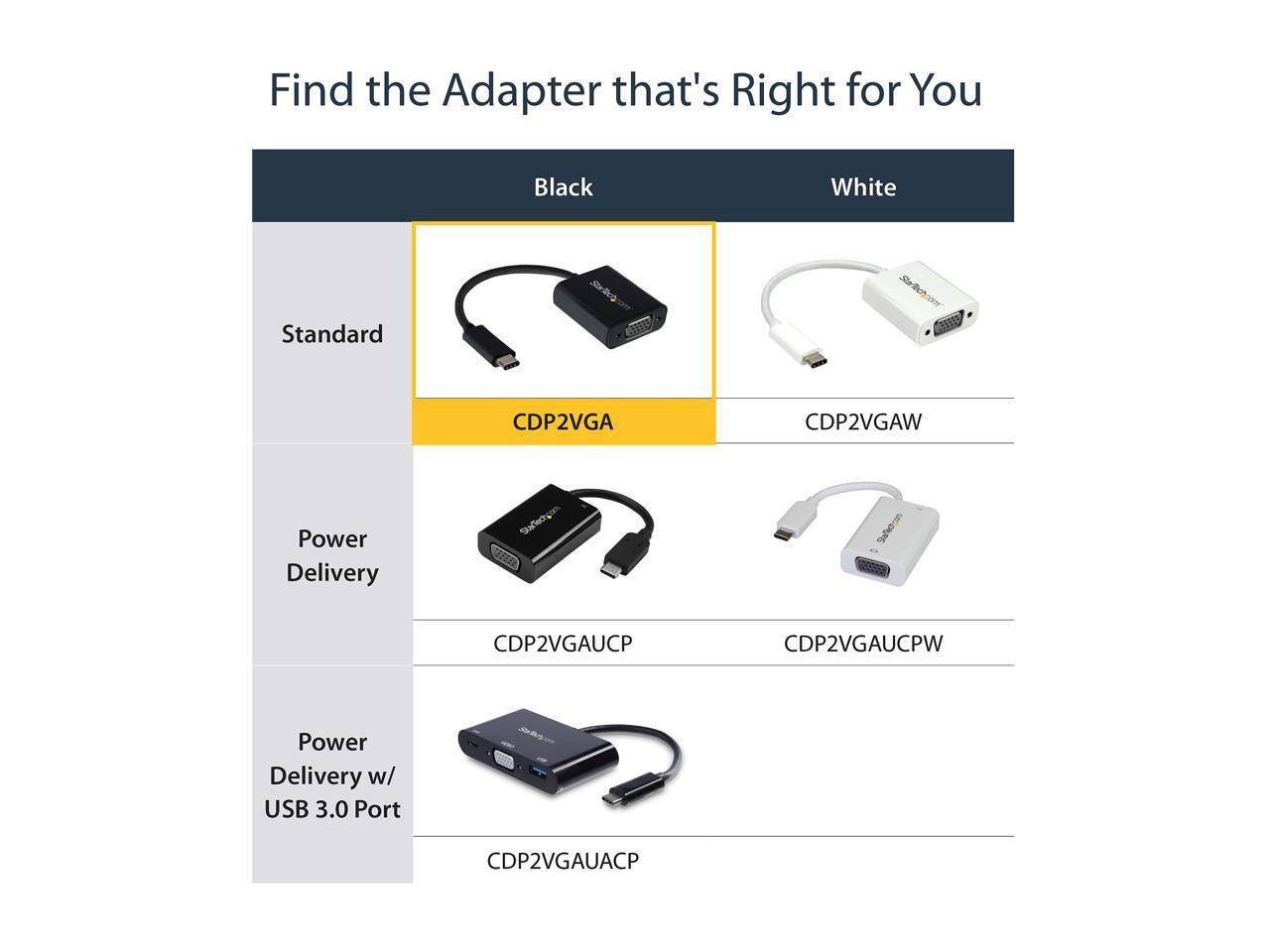 Find the Adapter that's Right for You

Black | White

Standard
- CDP2VGA
- CDP2VGAW

Power Delivery
- CDP2VGACUP
- CDP2VGACUPW

Power Delivery w/ USB 3.0 Port
- CDP2VGACUP