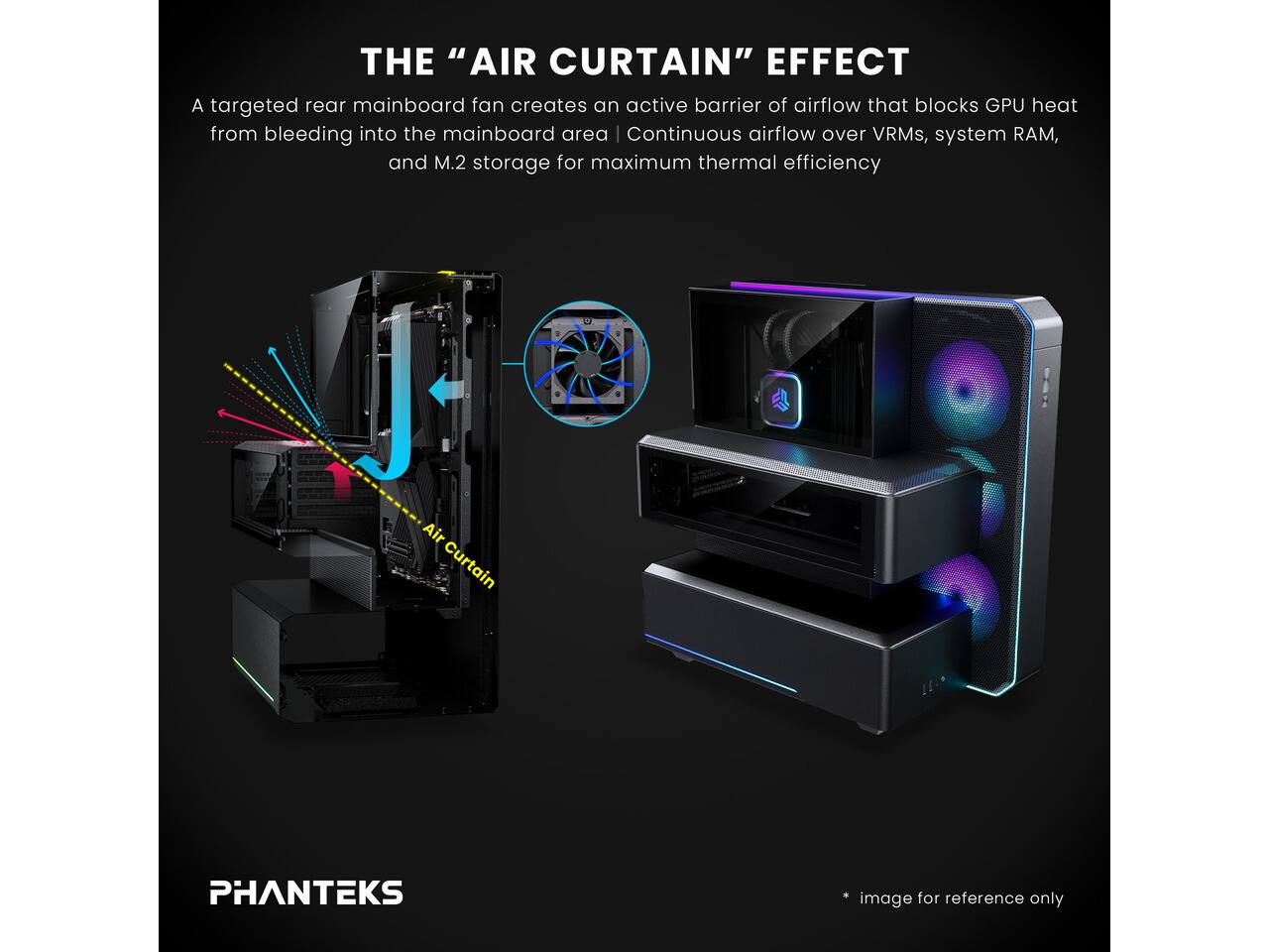 Phanteks EX5 PLUS, ATX Multi Chamber PC Case, 360 AIO Included, ARGB ...