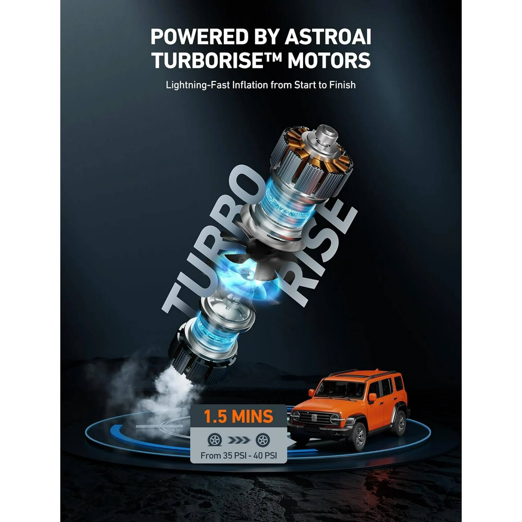 POWERED BY ASTROAI TURBORISE™ MOTORS  
Lightning-Fast Inflation from Start to Finish  

TURRO RISE  

1.5 MINS  
From 35 PSI - 40 PSI