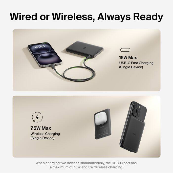 Wired or Wireless, Always Ready

15W Max USB-C Fast Charging (Single Device)

7.5W Max Wireless Charging (Single Device)

When charging two devices simultaneously, the USB-C port has a maximum of 7.5W and 5W wireless charging.