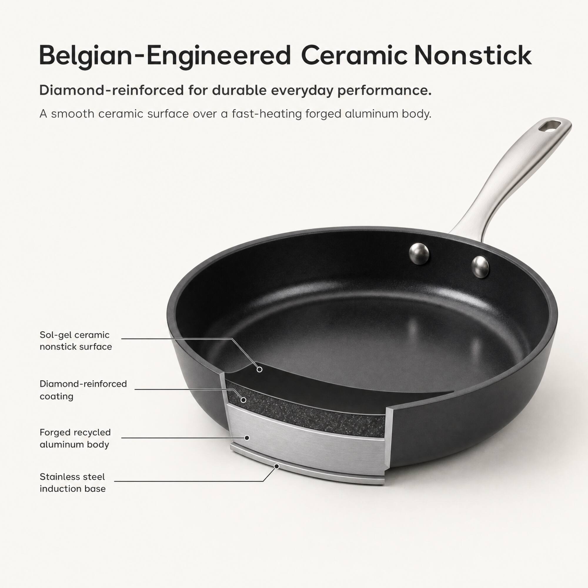 Belgian-Engineered Ceramic Nonstick

Diamond-reinforced for durable everyday performance.

A smooth ceramic surface over a fast-heating forged aluminum body.

Sol-gel ceramic nonstick surface
Diamond-reinforced coating
Forged recycled aluminum body
Stainless steel induction base