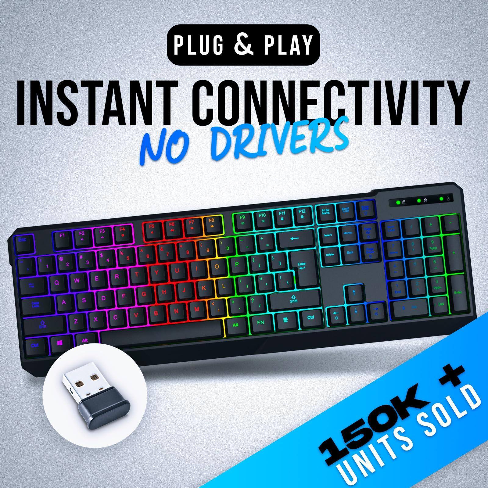 PLUG & PLAY  
INSTANT CONNECTIVITY  
NO DRIVERS  

150K+ UNITS SOLD