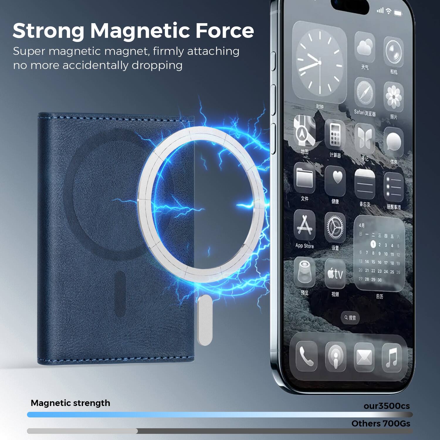 Strong Magnetic Force  
Super magnetic magnet, firmly attaching no more accidentally dropping  

Magnetic strength  
our3500cs  
Others 700Gs