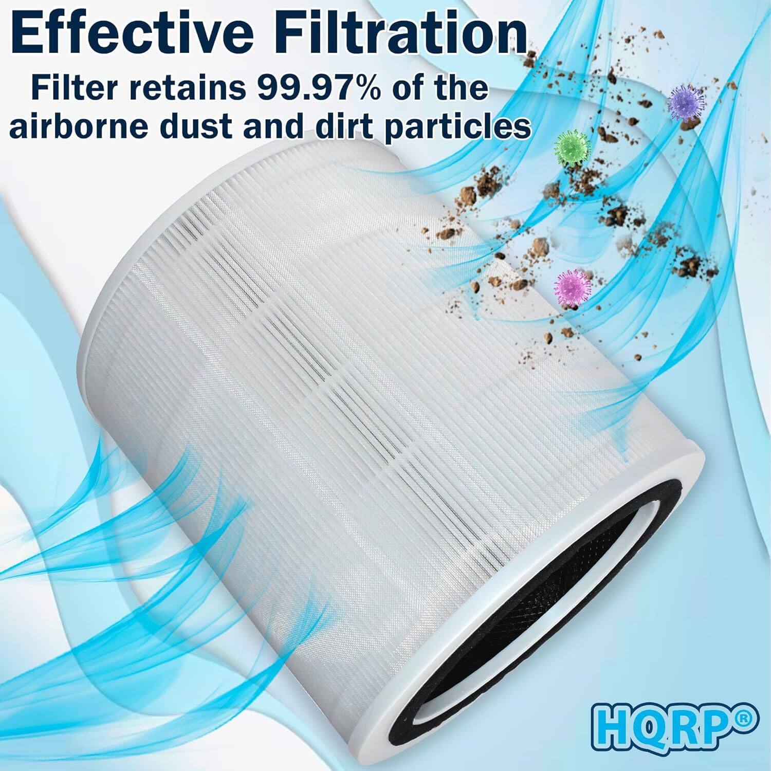 Effective Filtration  
Filter retains 99.97% of the airborne dust and dirt particles  

HQRPO