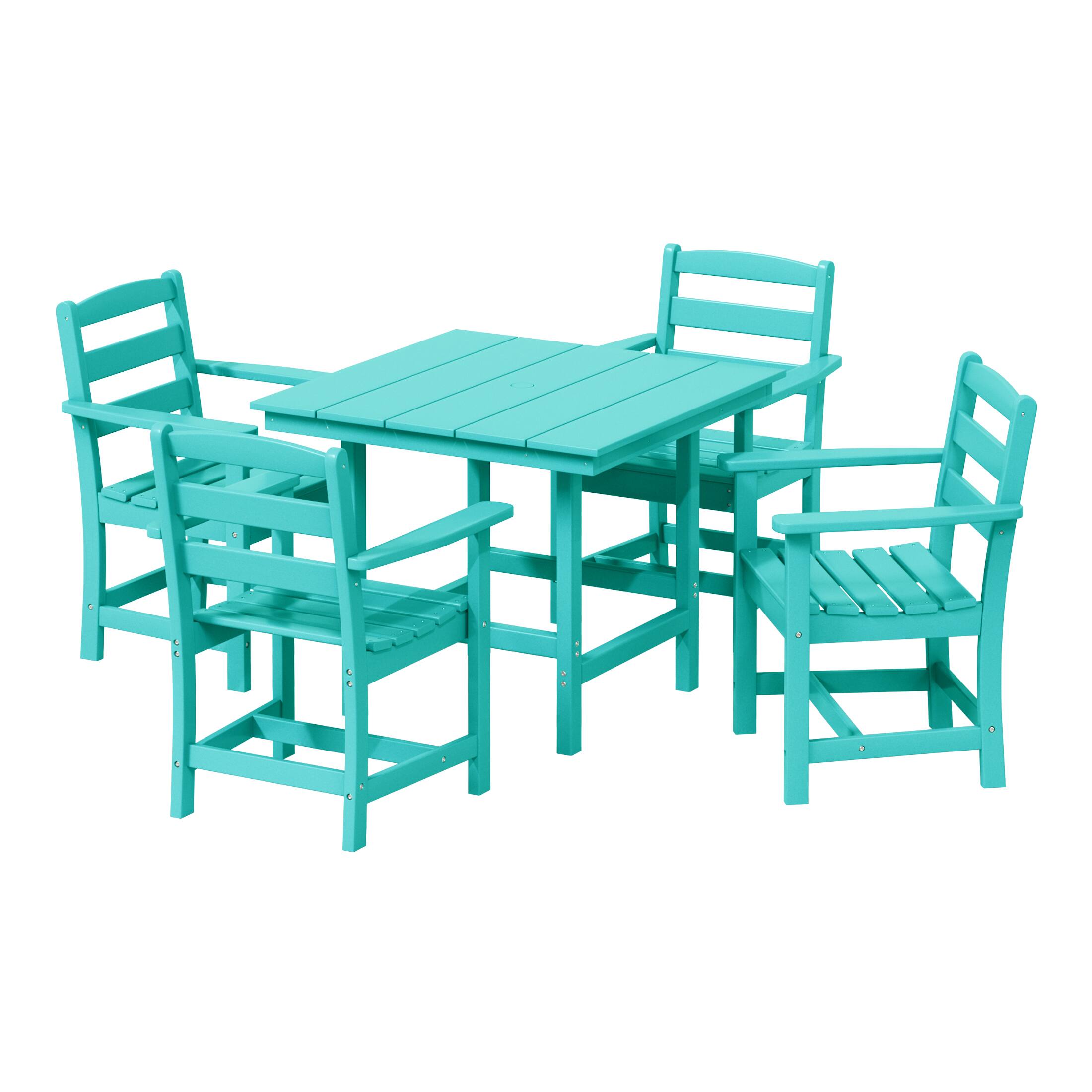 Turquoise