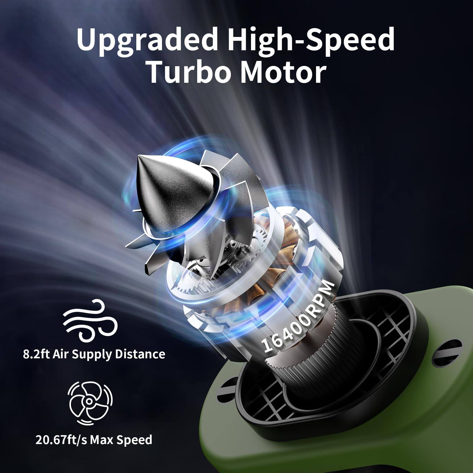 Upgraded High-Speed Turbo Motor  
8.2ft Air Supply Distance  
16400RPM  
20.67ft/s Max Speed