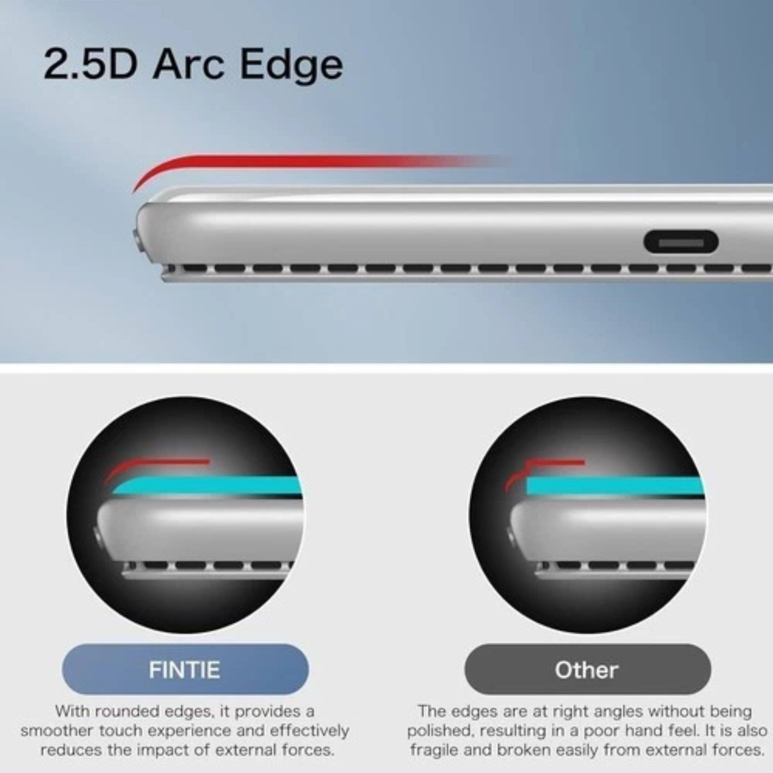 2.5D Arc Edge

FINTIE
With rounded edges, it provides a smoother touch experience and effectively reduces the impact of external forces.

Other
The edges are at right angles without being polished, resulting in a poor hand feel. It is also fragile and broken easily from external forces.