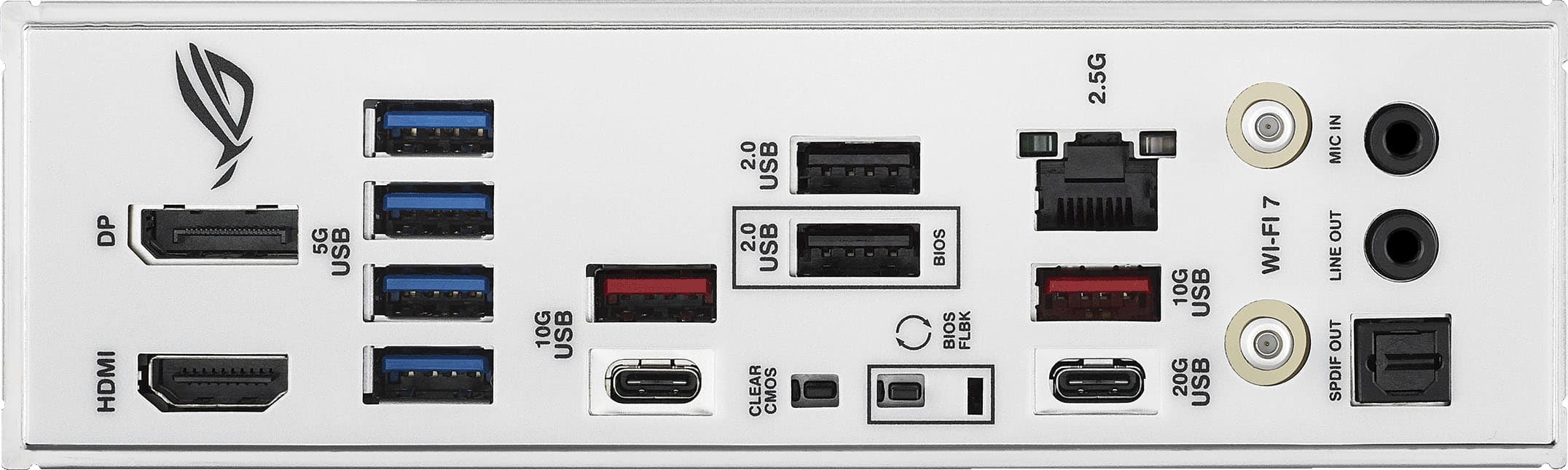 DP, HDMI, 5G USB, 10G USB, 2.0 USB, 2.0 USB, USB C, CMOS BIOS, C BIOS, FLBK, 2.5G, 10G USB, 20G USB, 7 WI-FI, IN, MIC, OUT, LINE OUT, SPDIF