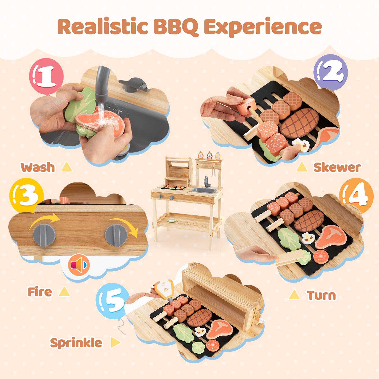 Realistic BBQ Experience

1. Wash
2. Skewer
3. Fire
4. Turn
5. Sprinkle