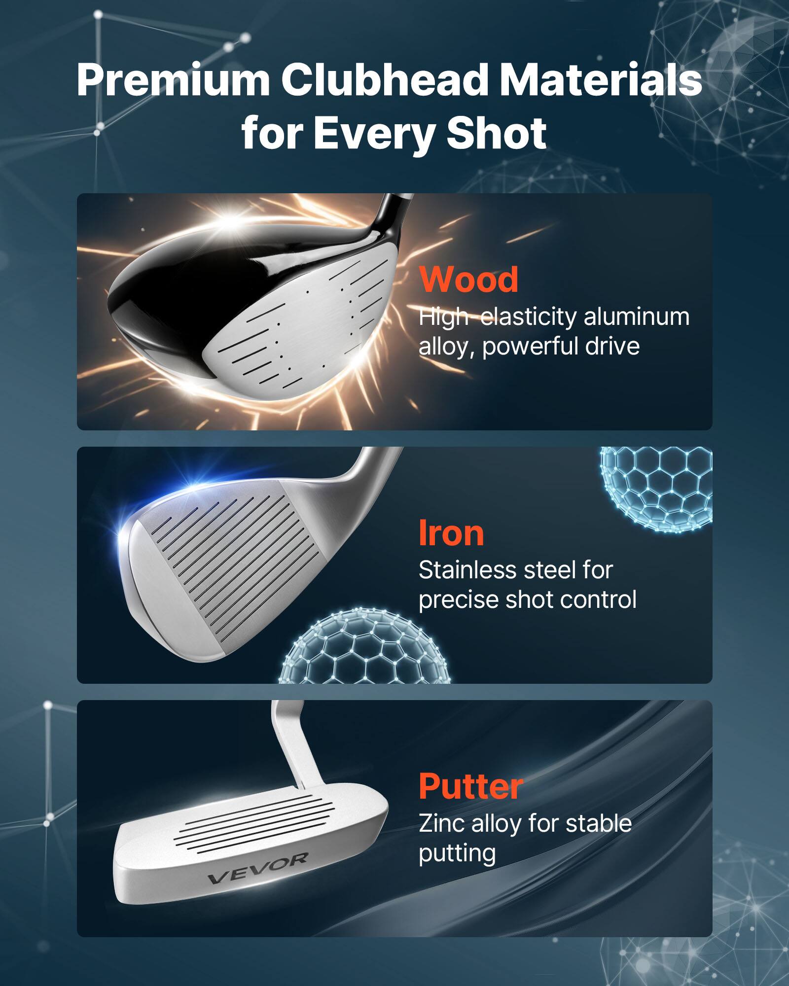 Premium Clubhead Materials for Every Shot

Wood  
High elasticity aluminum alloy, powerful drive

Iron  
Stainless steel for precise shot control

Putter  
Zinc alloy for stable putting