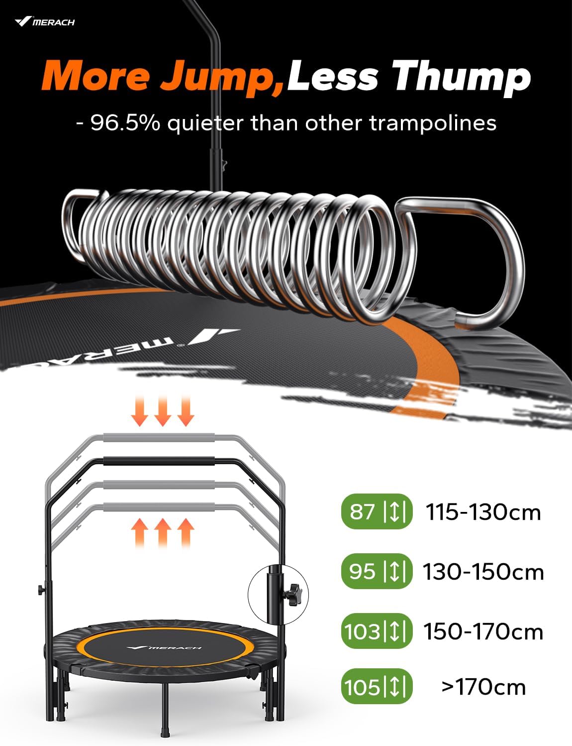 More Jump, Less Thump  
- 96.5% quieter than other trampolines  

MERACH  
87 | 115-130cm  
95 | 130-150cm  
103 | 150-170cm  
105 | >170cm