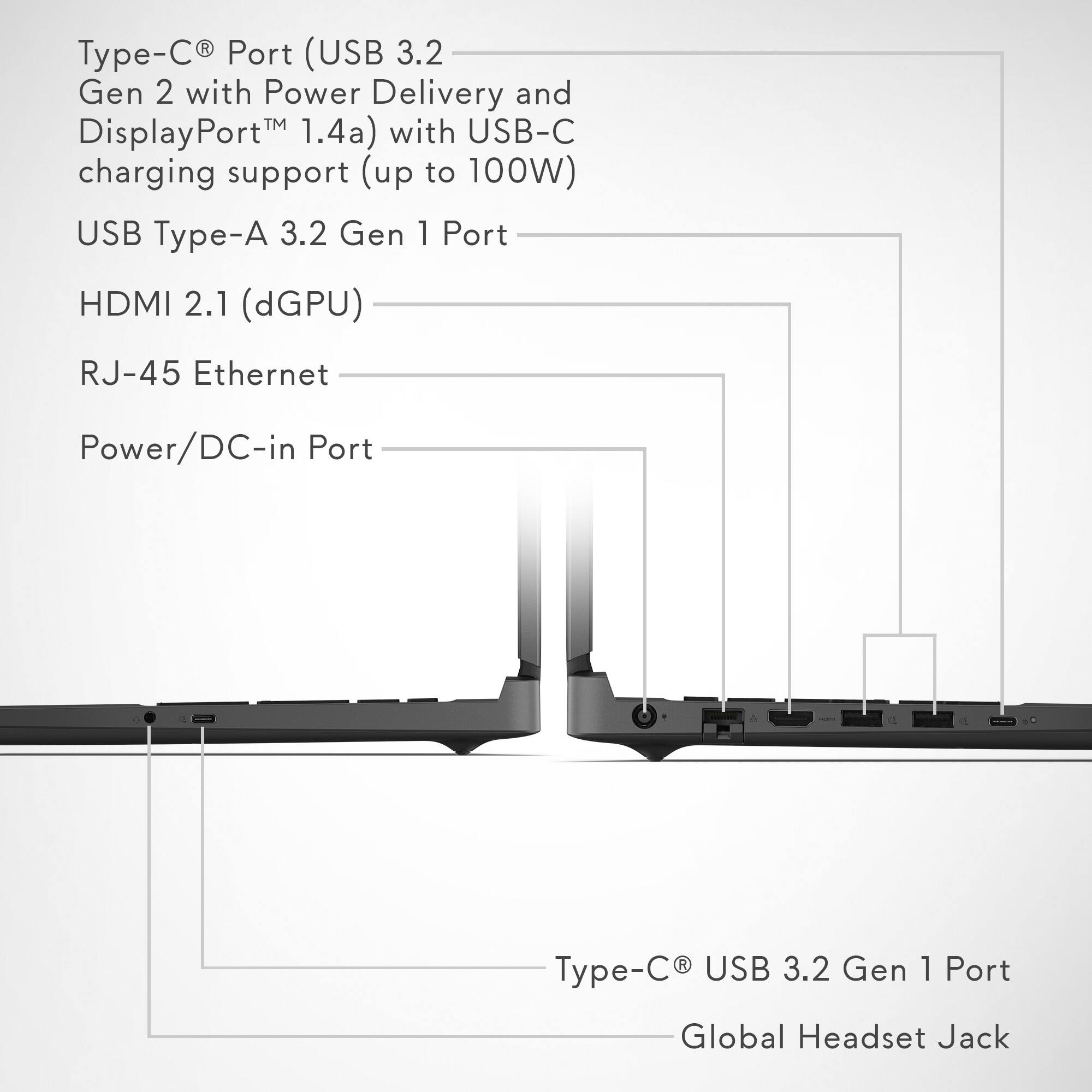 Type-C® Port (USB 3.2 Gen 2 with Power Delivery and DisplayPort™ 1.4a) with USB-C charging support (up to 100W)  
USB Type-A 3.2 Gen 1 Port  
HDMI 2.1 (dGPU)  
RJ-45 Ethernet  
Power/DC-in Port  
Type-C® USB 3.2 Gen 1 Port  
Global Headset Jack
