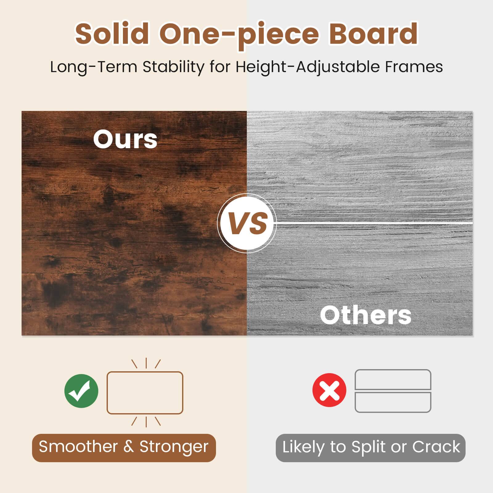 Solid One-piece Board  
Long-Term Stability for Height-Adjustable Frames  

Ours VS Others  

Smoother & Stronger  
Likely to Split or Crack
