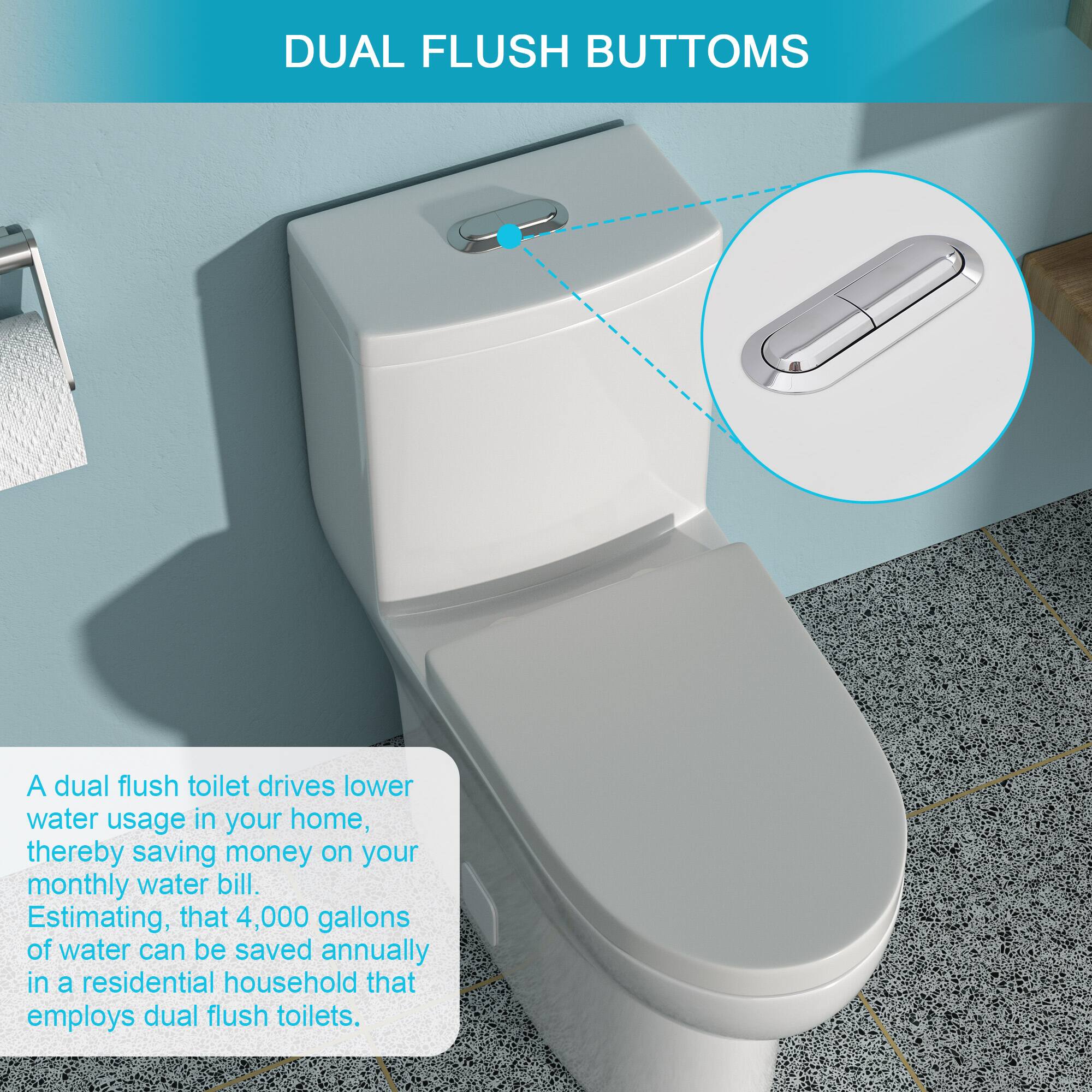 DUAL FLUSH BUTTONS

A dual flush toilet drives lower water usage in your home, thereby saving money on your monthly water bill. Estimating, that 4,000 gallons of water can be saved annually in a residential household that employs dual flush toilets.