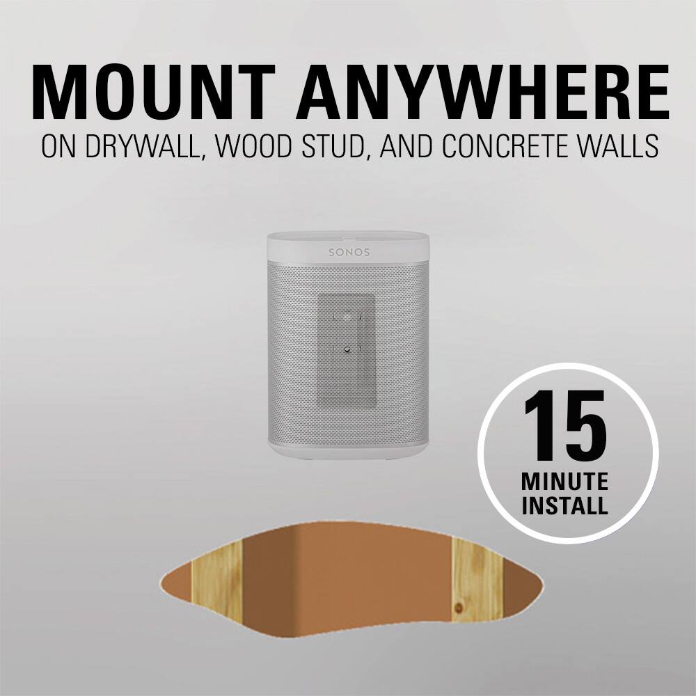 Mount Anywhere on Drywall, Wood Stud, and Concrete Walls: Sonos 15 Minute Install