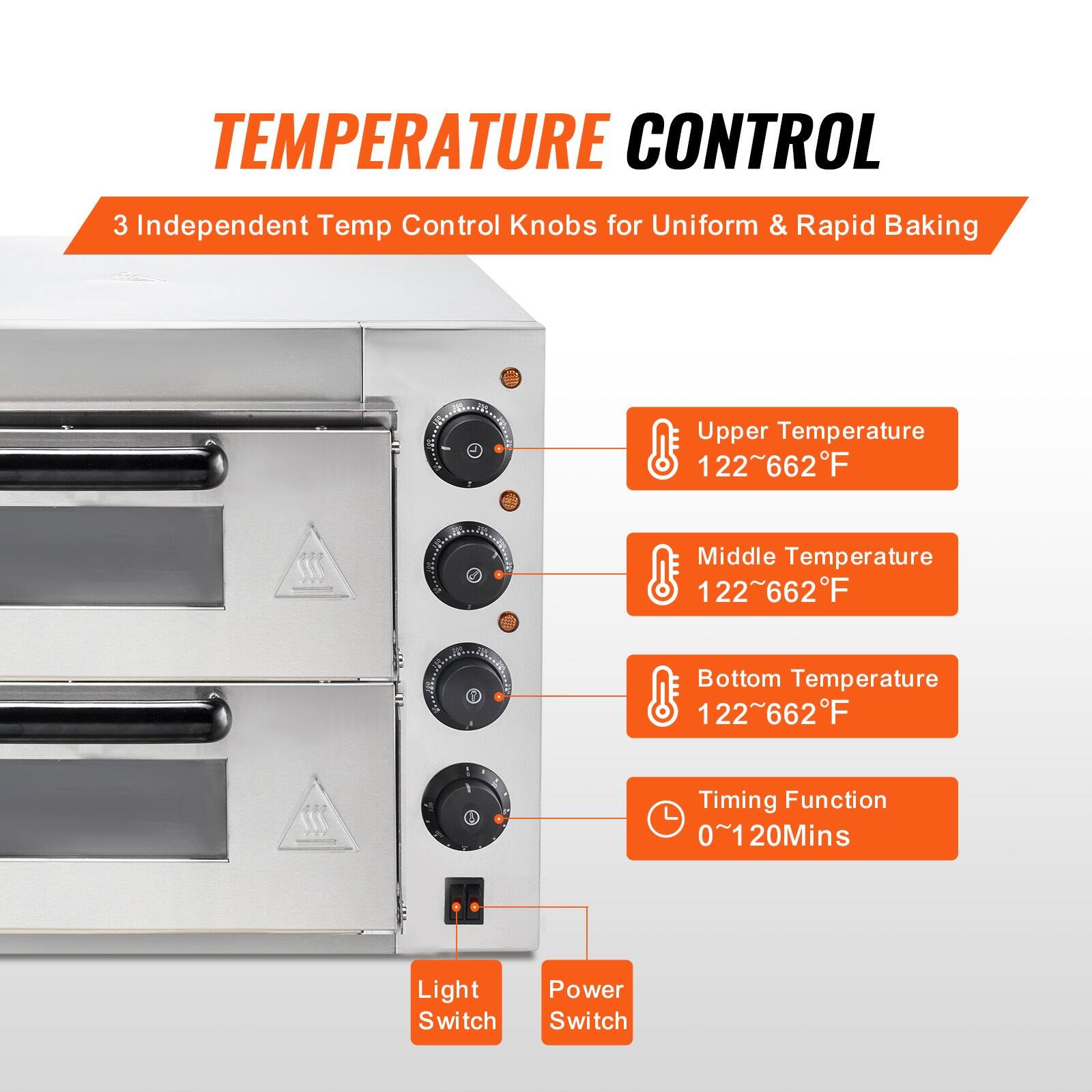 **TEMPERATURE CONTROL**

3 Independent Temp Control Knobs for Uniform & Rapid Baking

- Upper Temperature: 122~662°F
- Middle Temperature: 122~662°F
- Bottom Temperature: 122~662°F
- Timing Function: 0~120 Mins
- Light Switch
- Power Switch