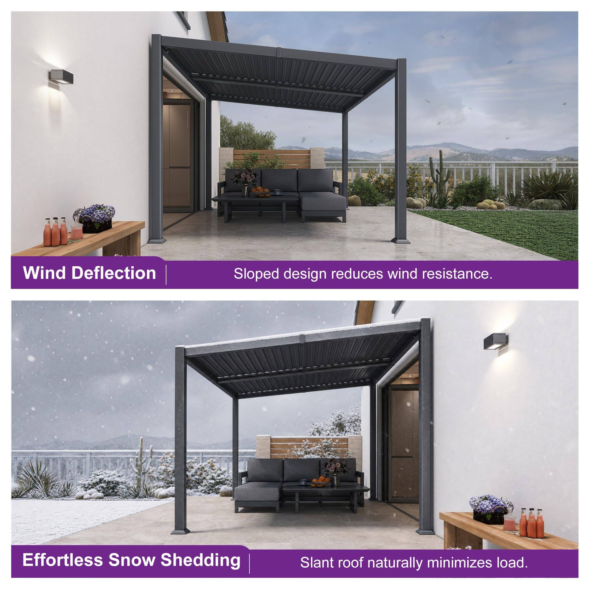 Wind Deflection  
Sloped design reduces wind resistance.  

Effortless Snow Shedding  
Slant roof naturally minimizes load.