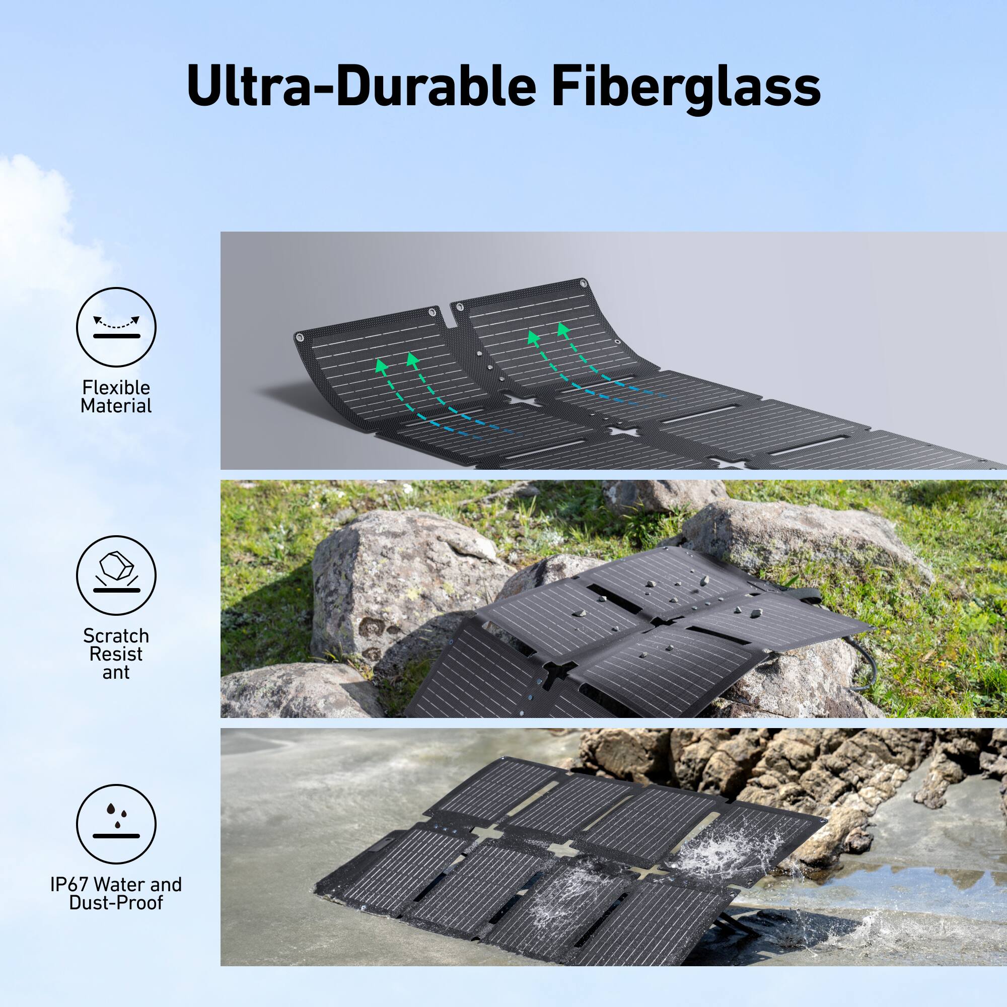 Ultra-Durable Fiberglass

- Flexible Material
- Scratch Resistant
- IP67 Water and Dust-Proof