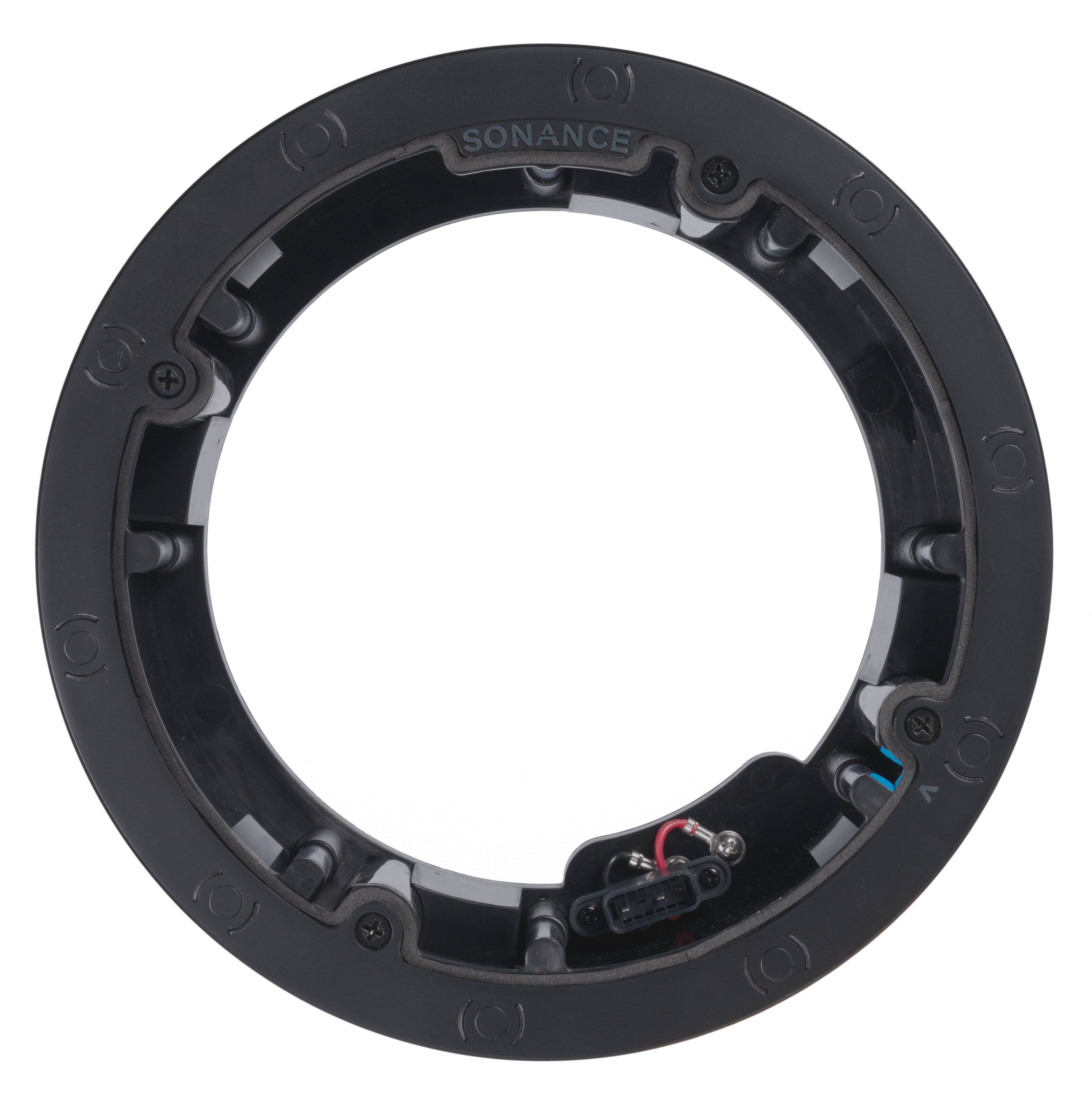 The text on the image reads "Sonance."