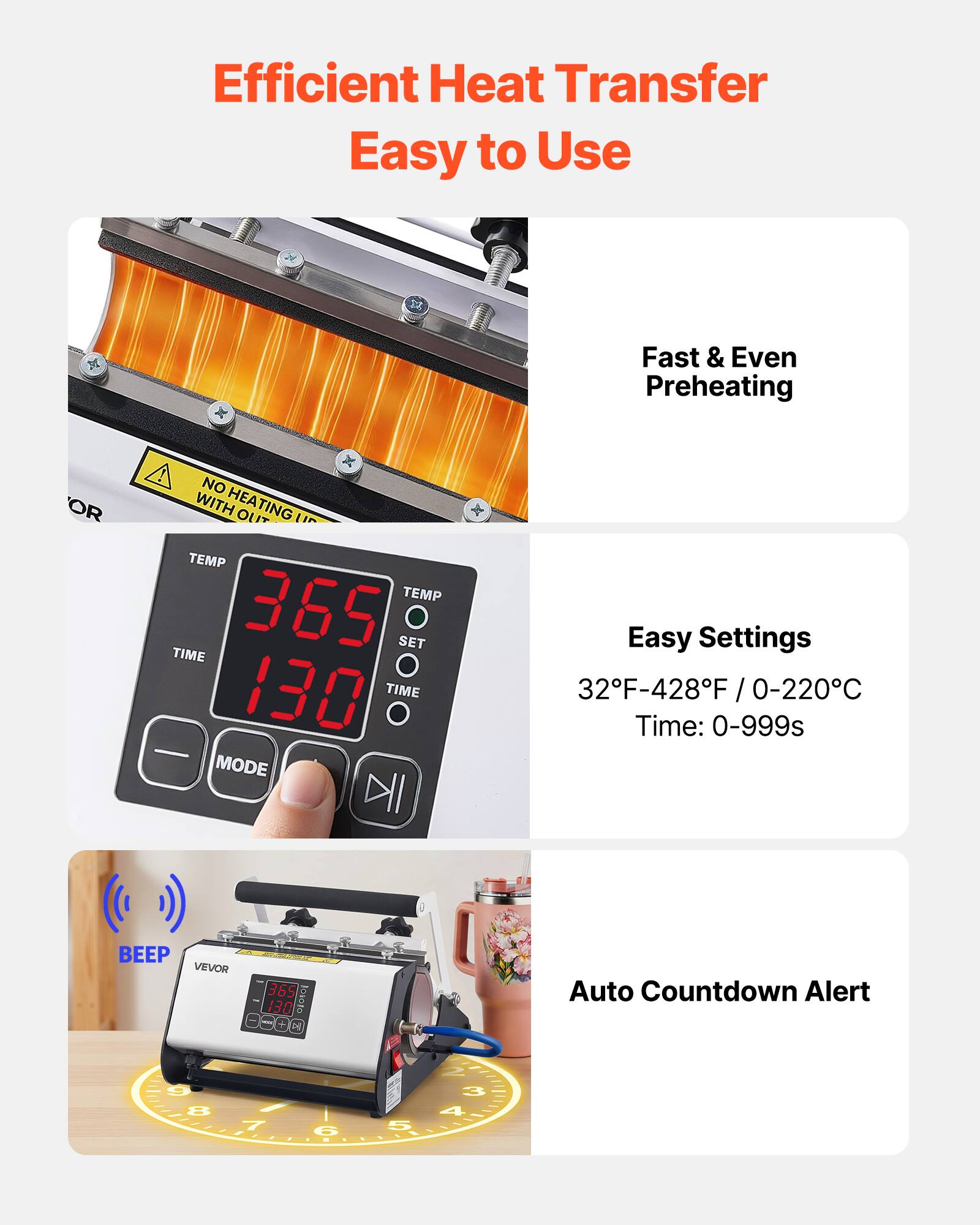 Efficient Heat Transfer  
Easy to Use

Fast & Even Preheating

Easy Settings  
32°F-428°F / 0-220°C  
Time: 0-999s

Auto Countdown Alert