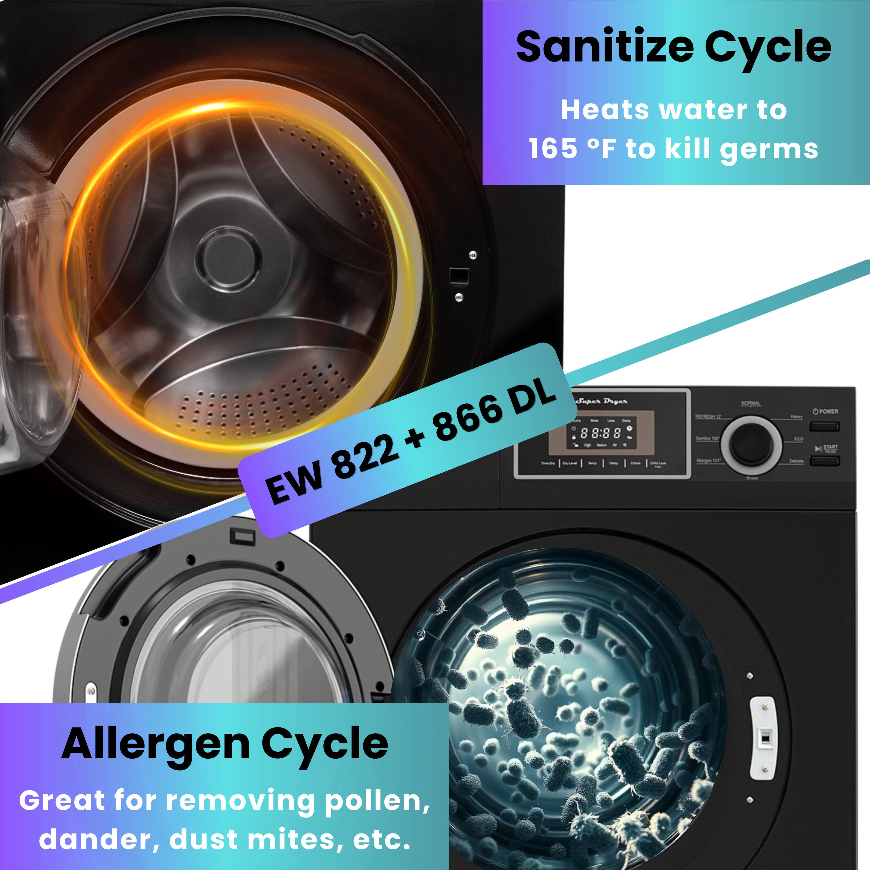 Sanitize Cycle  
Heats water to 165°F to kill germs  

EW 822 + 866 DL  

Allergen Cycle  
Great for removing pollen, dander, dust mites, etc.