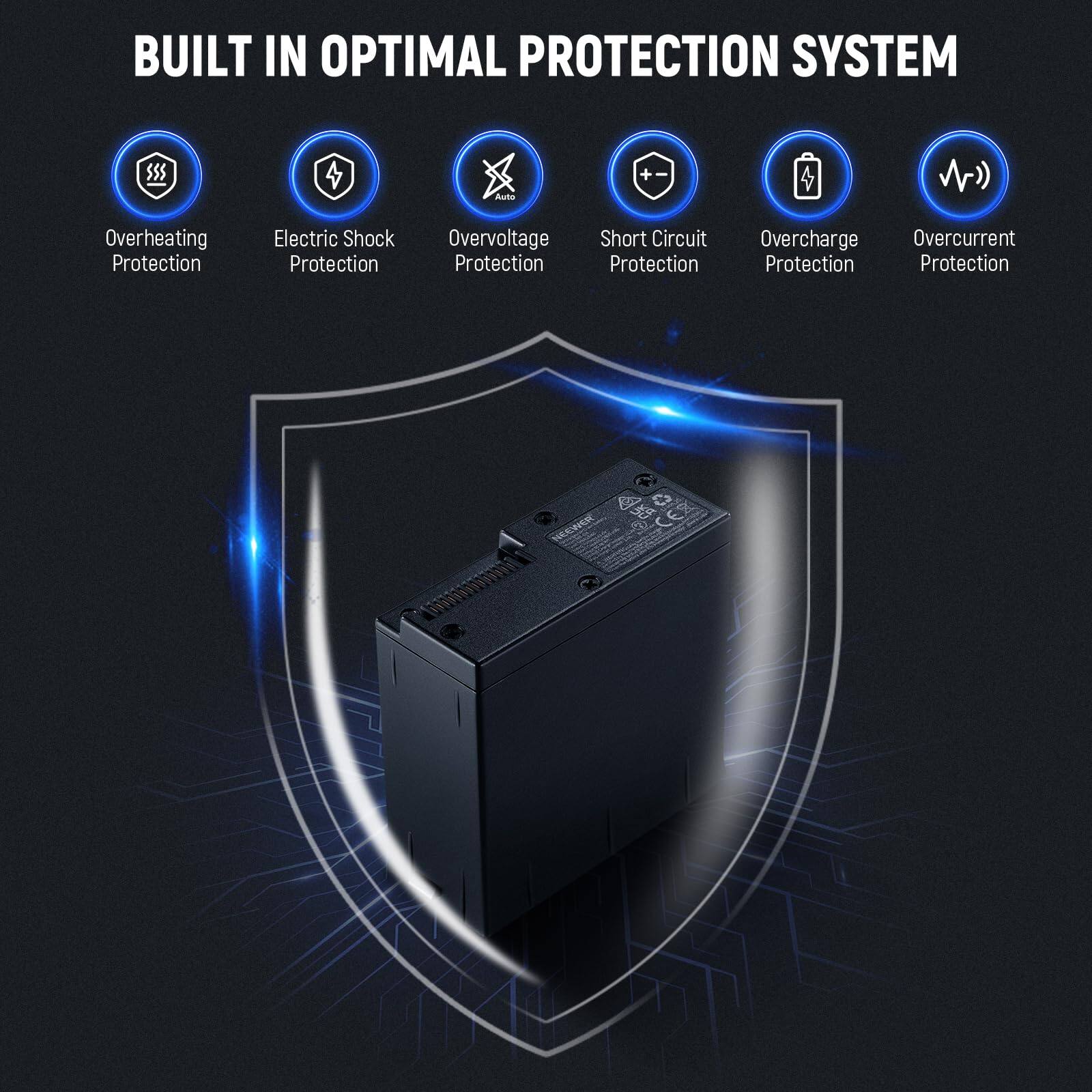 BUILT IN OPTIMAL PROTECTION SYSTEM

- Overheating Protection
- Electric Shock Protection
- Overvoltage Protection
- Short Circuit Protection
- Overcharge Protection
- Overcurrent Protection