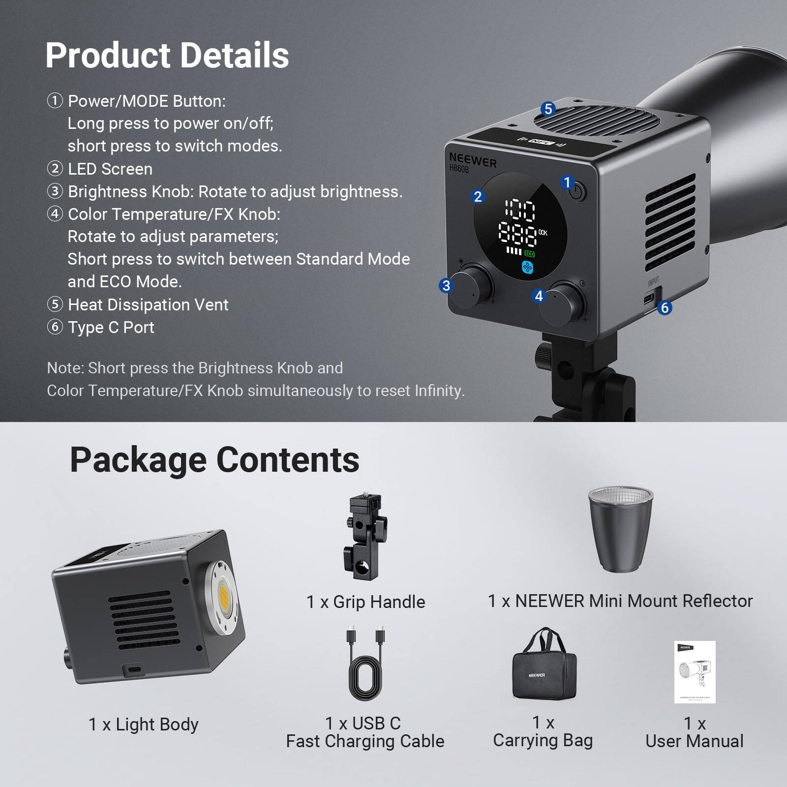 **Product Details**

1. **Power/MODE Button**: Long press to power on/off; short press to switch modes.
2. **LED Screen**
3. **Brightness Knob**: Rotate to adjust brightness.
4. **Color Temperature/FX Knob**: Rotate to adjust parameters; Short press to switch between Standard Mode and ECO Mode.
5. **Heat Dissipation Vent**
6. **Type C Port**

*Note: Short press the Brightness Knob and Color Temperature/FX Knob simultaneously to reset Infinity.*

**Package Contents**

- 1 x Grip Handle
- 1 x NEENER Mini Mount Reflector
- 1 x Light Body
- 1 x USB C Fast Charging Cable
- 1 x Carrying Bag
- 1 x User Manual