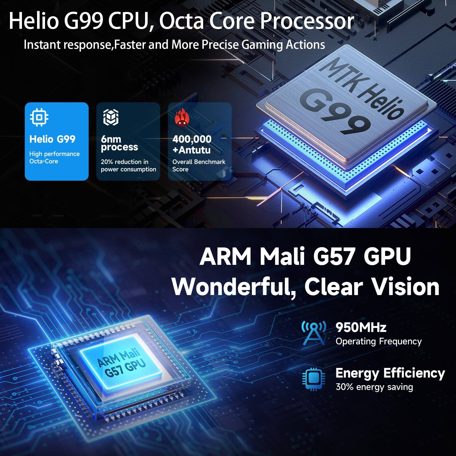 Helio G99 CPU, Octa Core Processor  
Instant response, Faster and More Precise Gaming Actions  

MTK Helio G99  
6nm process  
20% reduction in Overall Benchmark power consumption  
400,000 +Antutu Score  

ARM Mali G57 GPU  
Wonderful, Clear Vision  
950MHz Operating Frequency  
30% energy saving