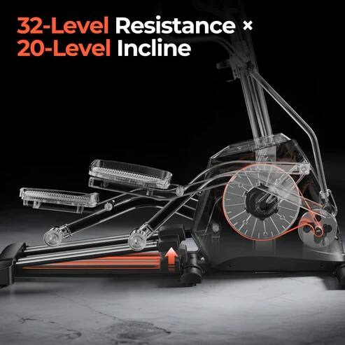 32-Level Resistance x 20-Level Incline