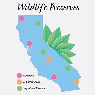 Wildlife Preserves

- Waterfowl
- California Condor
- Large Game Mammals