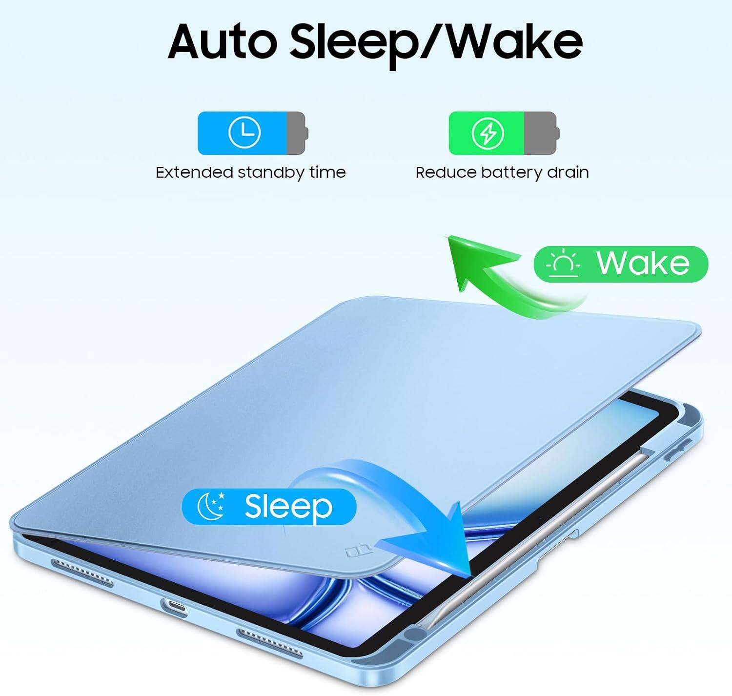 Auto Sleep/Wake

Extended standby time
Reduce battery drain

Wake
Sleep