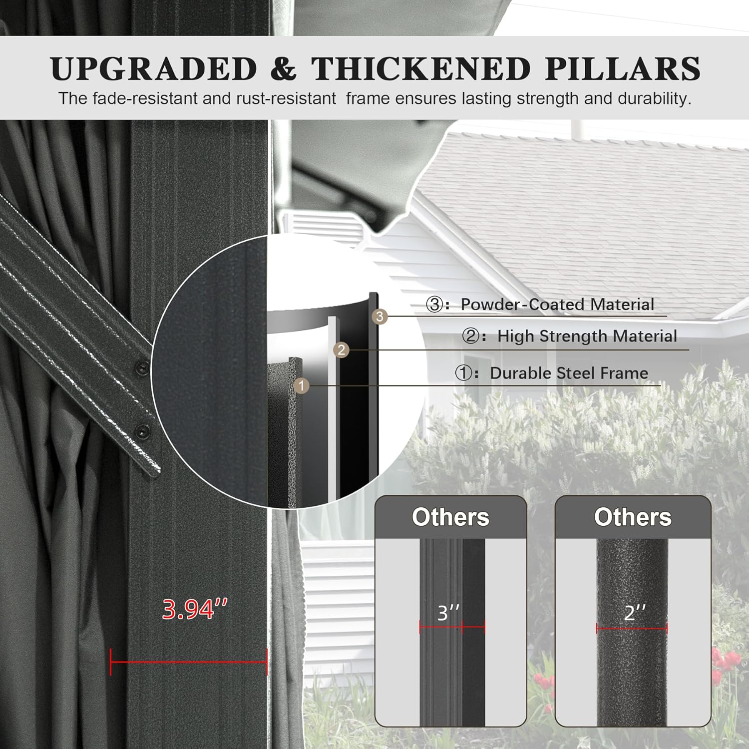 UPGRADED & THICKENED PILLARS  
The fade-resistant and rust-resistant frame ensures lasting strength and durability.  

1: Durable Steel Frame  
2: High Strength Material  
3: Powder-Coated Material  

Others: 3.94"  
Others: 3"  
Others: 2"