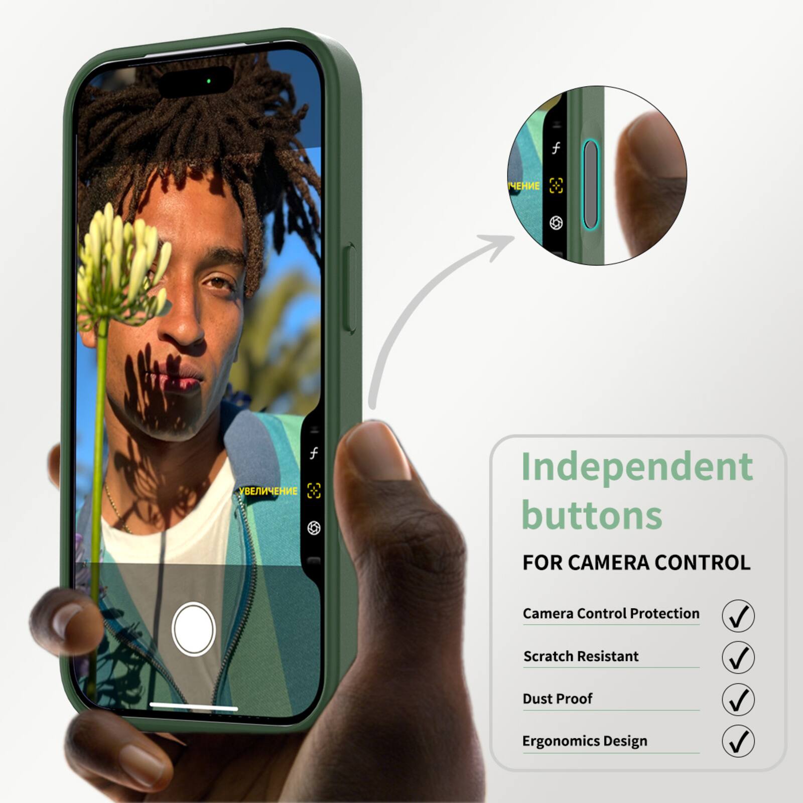 Independent buttons for camera control

- Camera Control Protection
- Scratch Resistant
- Dust Proof
- Ergonomics Design