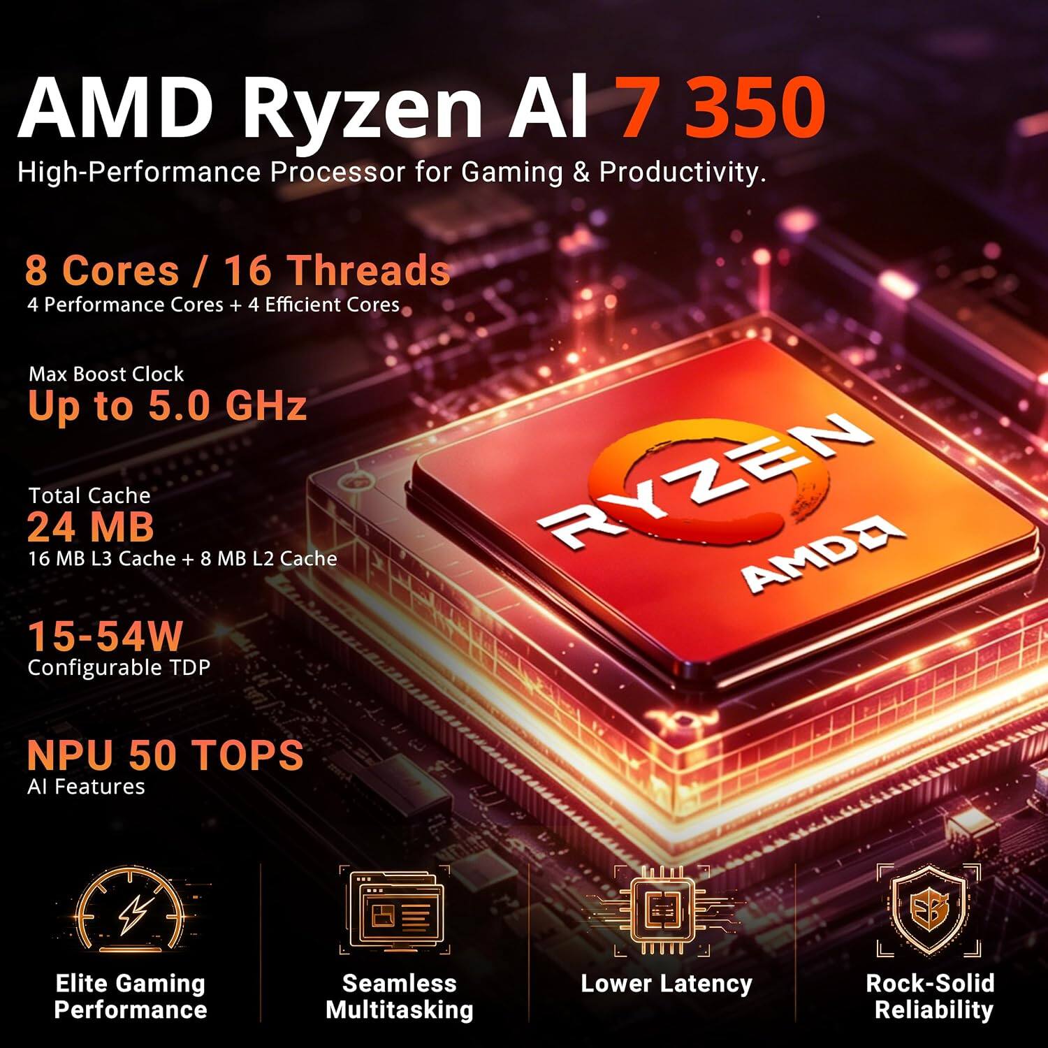 AMD Ryzen AI 7 350 High-Performance Processor for Gaming & Productivity.

8 Cores / 16 Threads
4 Performance Cores + 4 Efficient Cores
Max Boost Clock Up to 5.0 GHz
24 MB Total Cache (16 MB L3 Cache + 8 MB L2 Cache)
15-54W Configurable TDP
NPU 50 TOPS AI Features

Elite Gaming Performance
Seamless Multitasking
Lower Latency
Rock-Solid Reliability