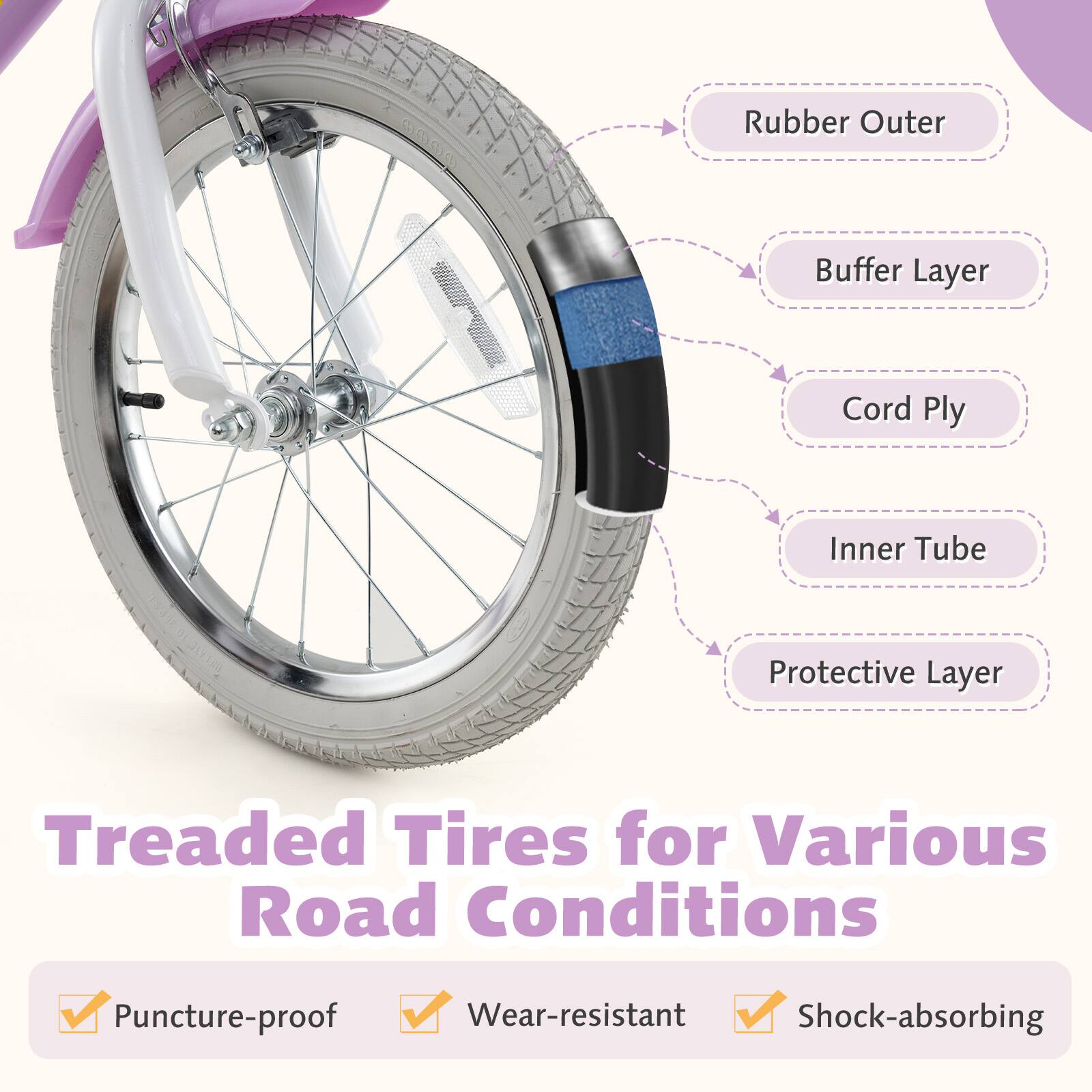 Rubber Outer Buffer Layer Cord Ply Inner Tube Protective Layer Treaded Tires for Various Road Conditions Puncture-proof Wear-resistant Shock-absorbing