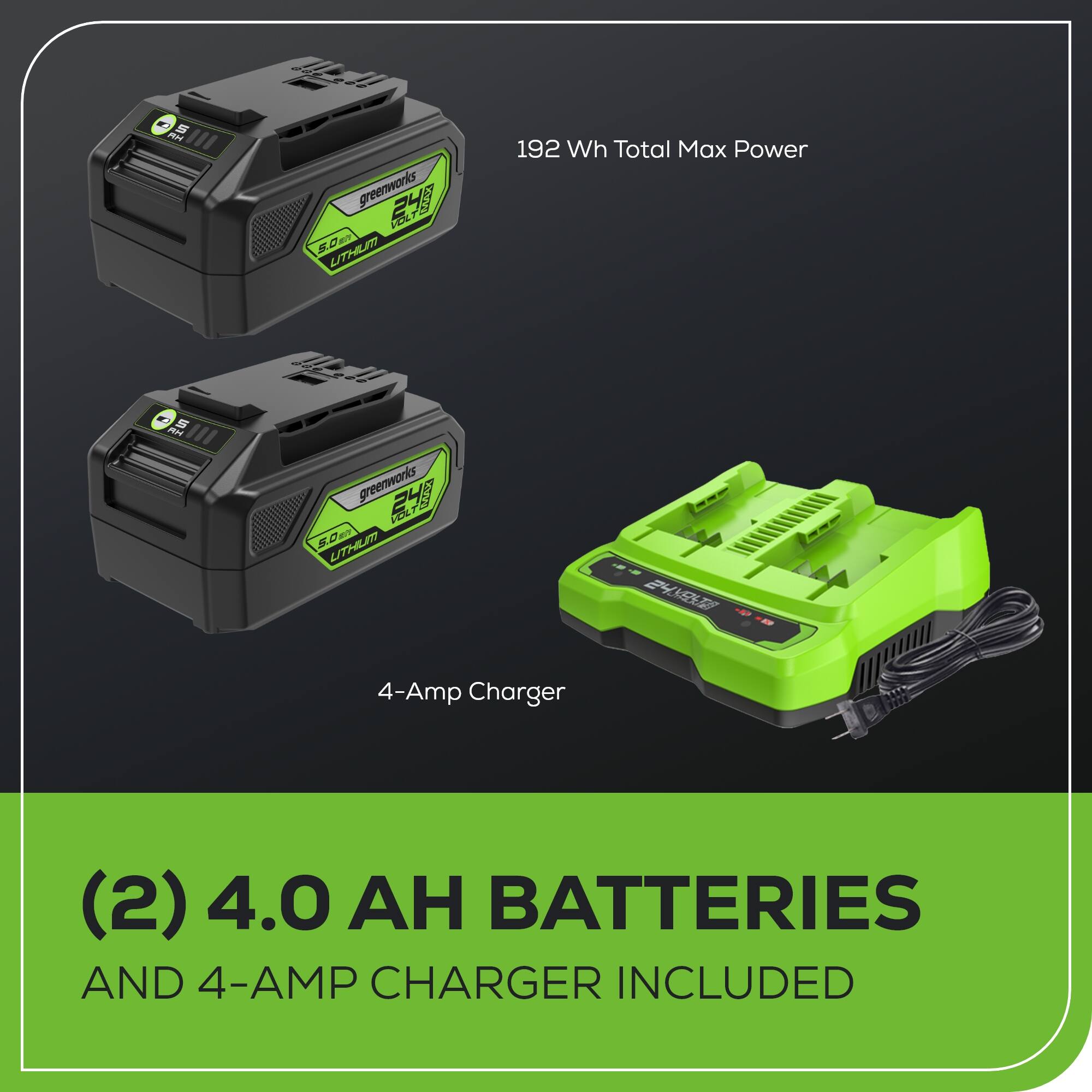 A greenworks 24V 5.0Ah Lithium 192 Wh Total Max Power 4-Amp Charger (2) 4.0 AH BATTERIES AND 4-AMP CHARGER INCLUDED
