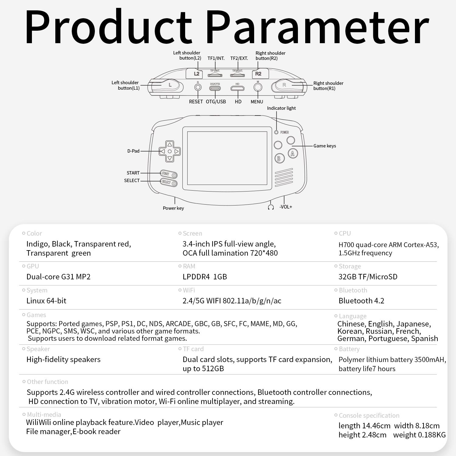 **Product Parameter**
- **Color:** Indigo, Black, Transparent red, Transparent green
- **Screen:** 3.4-inch IPS full-view angle, OCA full lamination 720*480
- **GPU:** Dual-core G31 MP2
- **RAM:** LPDDR4 1GB
- **CPU:** H700 quad-core ARM Cortex-A53, 1.5GHz frequency
- **Storage:** 32GB TF/MicroSD
- **System:** Linux 64-bit
- **WiFi:** 2.4/5G WIFI 802.11a/b/g/n/ac
- **Bluetooth:** Bluetooth 4.2
- **Speaker:** High-fidelity speakers
- **TF Card:** Dual card slots, supports TF card expansion, up to 512GB
- **Battery:** Polymer lithium battery 3500mAh, battery life 7 hours
- **Language:** Chinese, English, Japanese, Korean, Russian, French, German, Portuguese, Spanish
- **Other Function:** Supports 2.4G wireless controller and wired controller connections, HD connection to TV, vibration motor, Wi-Fi online multiplayer, and