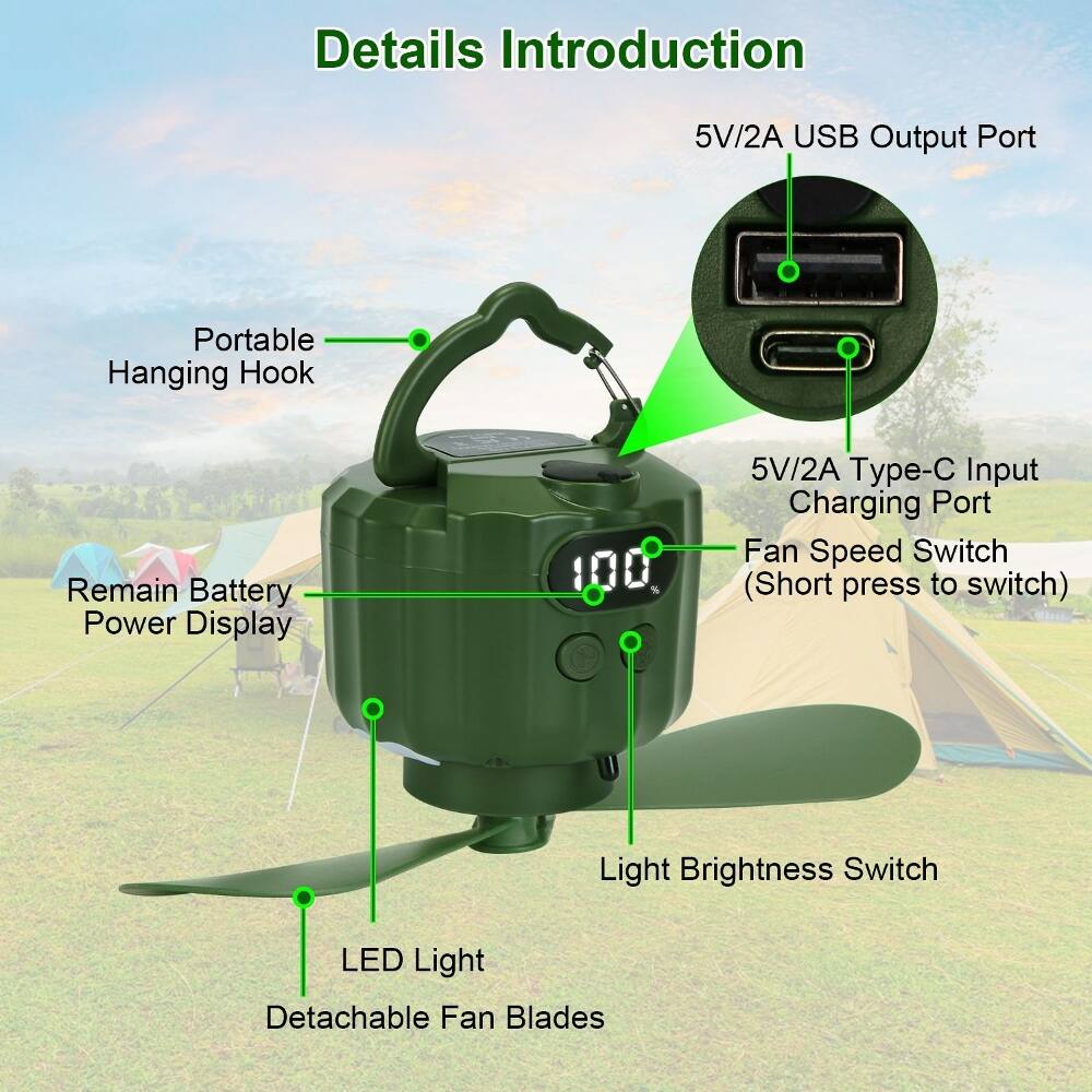 Details Introduction

- 5V/2A USB Output Port
- Portable Hanging Hook
- Remain Battery Power Display
- 5V/2A Type-C Input Charging Port
- Fan Speed Switch (Short press to switch)
- Light Brightness Switch
- LED Light
- Detachable Fan Blades