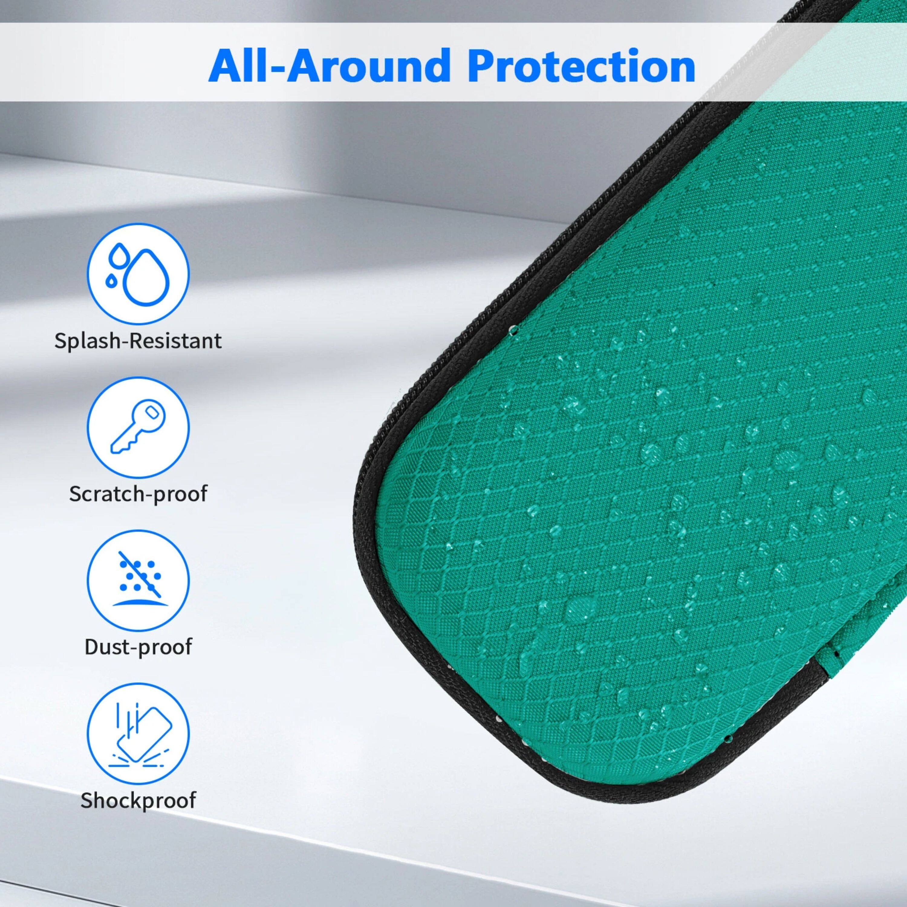 All-Around Protection

- Splash-Resistant
- Scratch-proof
- Dust-proof
- Shockproof