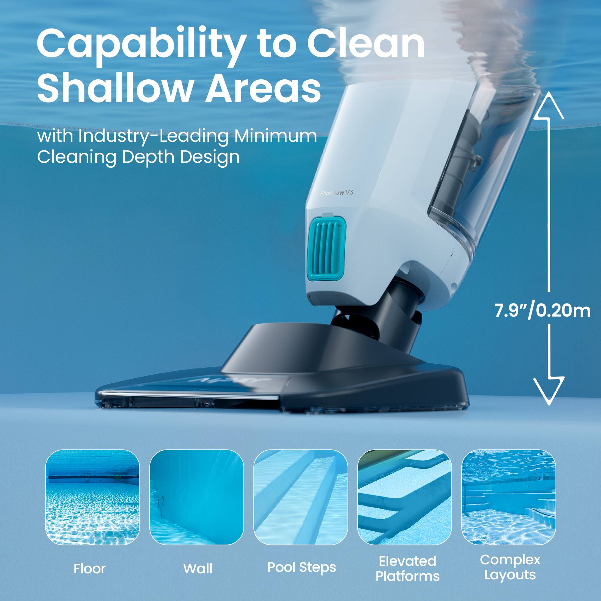 Capability to Clean Shallow Areas with Industry-Leading Minimum Cleaning Depth Design

Pot ON V3 7.9"/0.20m

F1S4

Floor Wall Pool Steps Elevated Platforms Complex Layouts