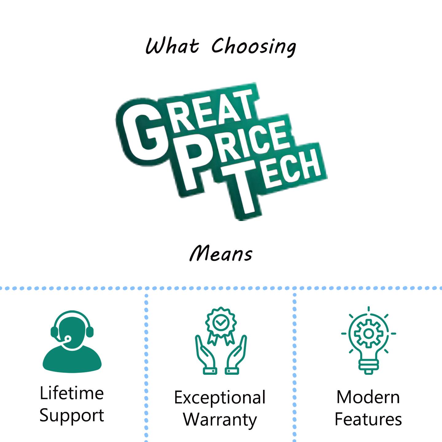 What Choosing GREAT PRICE TECH Means

- Lifetime Support
- Exceptional Warranty
- Modern Features