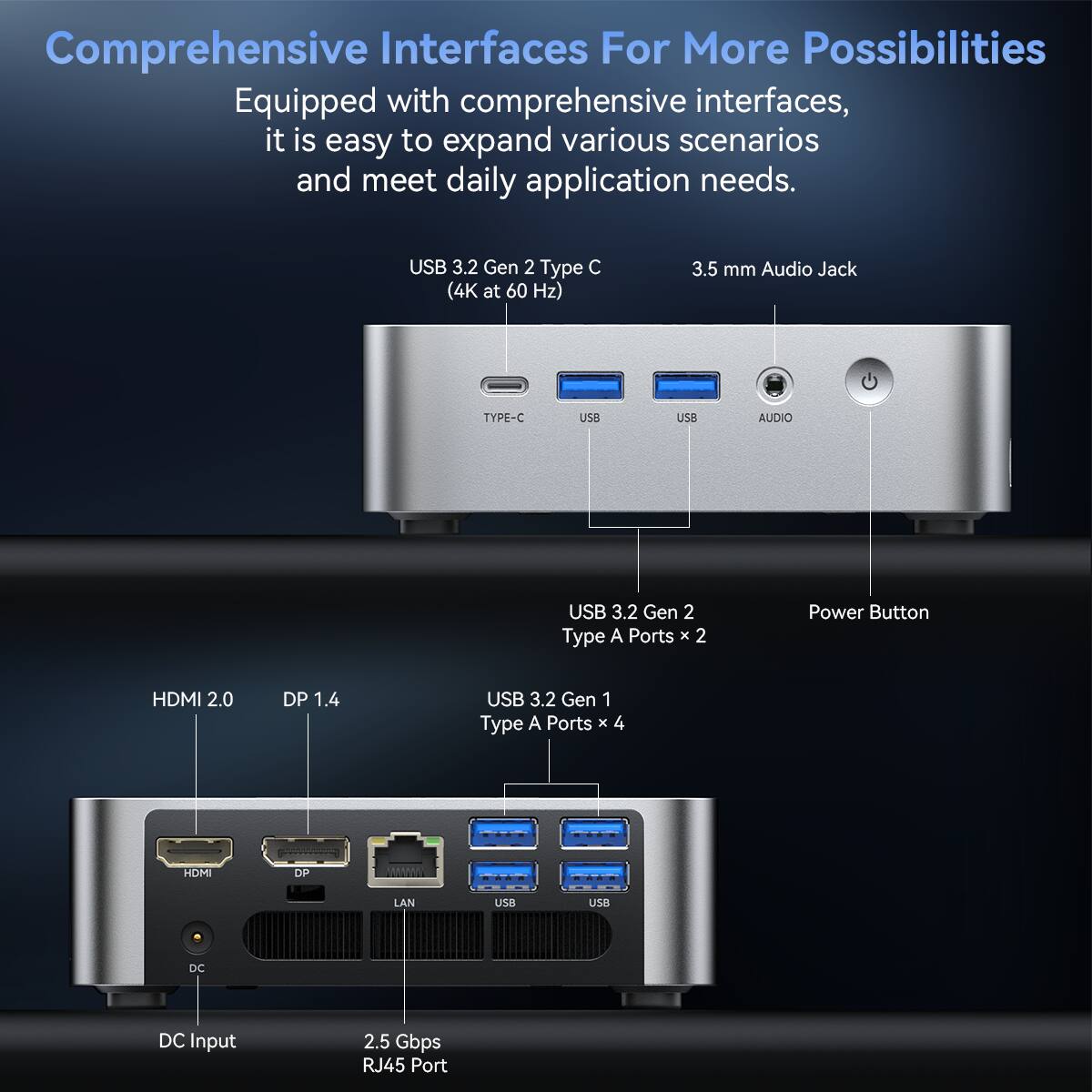 Comprehensive Interfaces For More Possibilities

Equipped with comprehensive interfaces, it is easy to expand various scenarios and meet daily application needs.

- USB 3.2 Gen 2 Type C (4K at 60 Hz)
- 3.5 mm Audio Jack
- USB 3.2 Gen 2 Type A Ports x 2
- Power Button
- HDMI 2.0
- DP 1.4
- USB 3.2 Gen 1 Type A Ports x 4
- HDMI
- LAN
- USB
- DC Input
- 2.5 Gbps RJ45 Port
