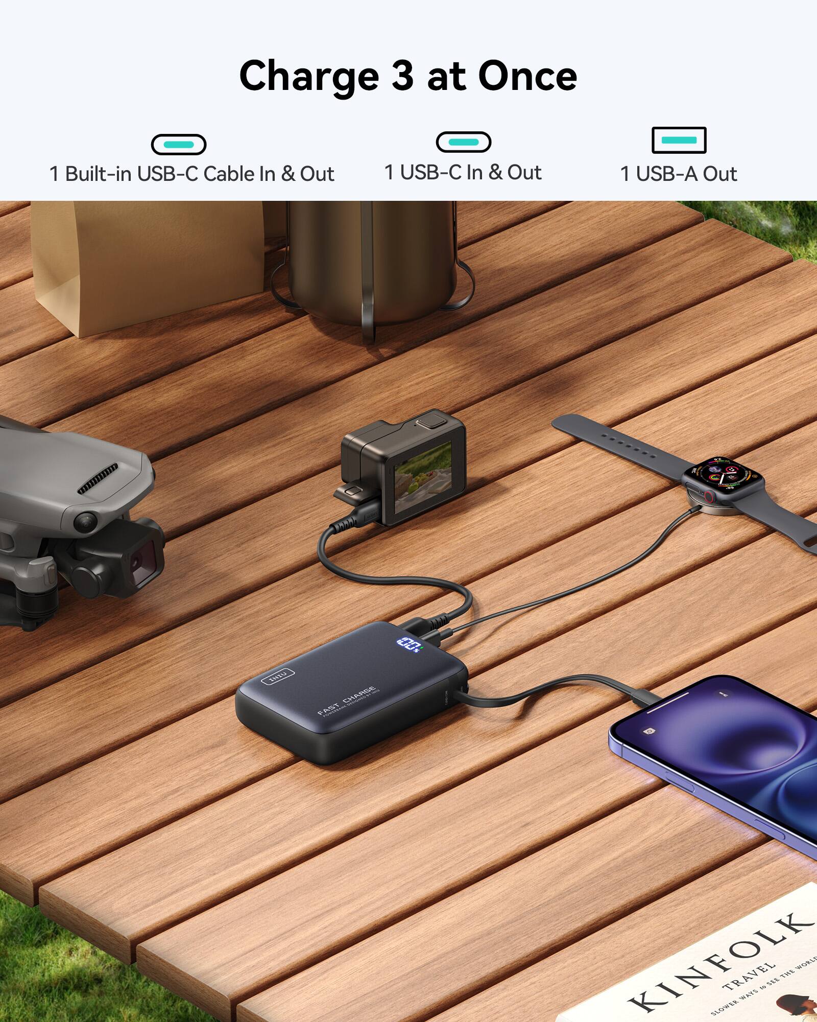 Charge 3 at Once

1 Built-in USB-C Cable In & Out  
1 USB-C In & Out  
1 USB-A Out  

KINFOLK  
TRAVEL  
SLOWER WAYS TO SEE THE WORLD