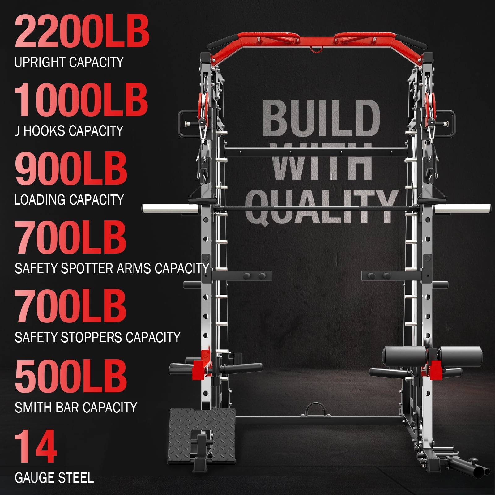 2200LB UPRIGHT CAPACITY
1000LB J HOOKS CAPACITY
900LB LOADING CAPACITY
700LB SAFETY SPOTTER ARMS CAPACITY
700LB SAFETY STOPPERS CAPACITY
500LB SMITH BAR CAPACITY
14 GAUGE STEEL